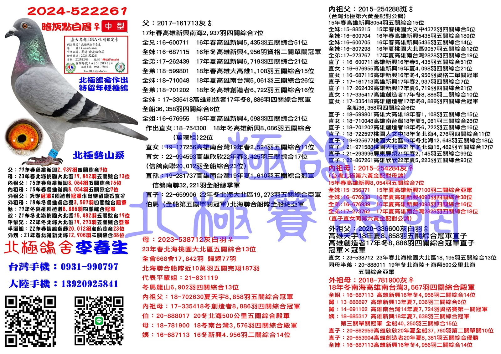 血統書水印示意圖