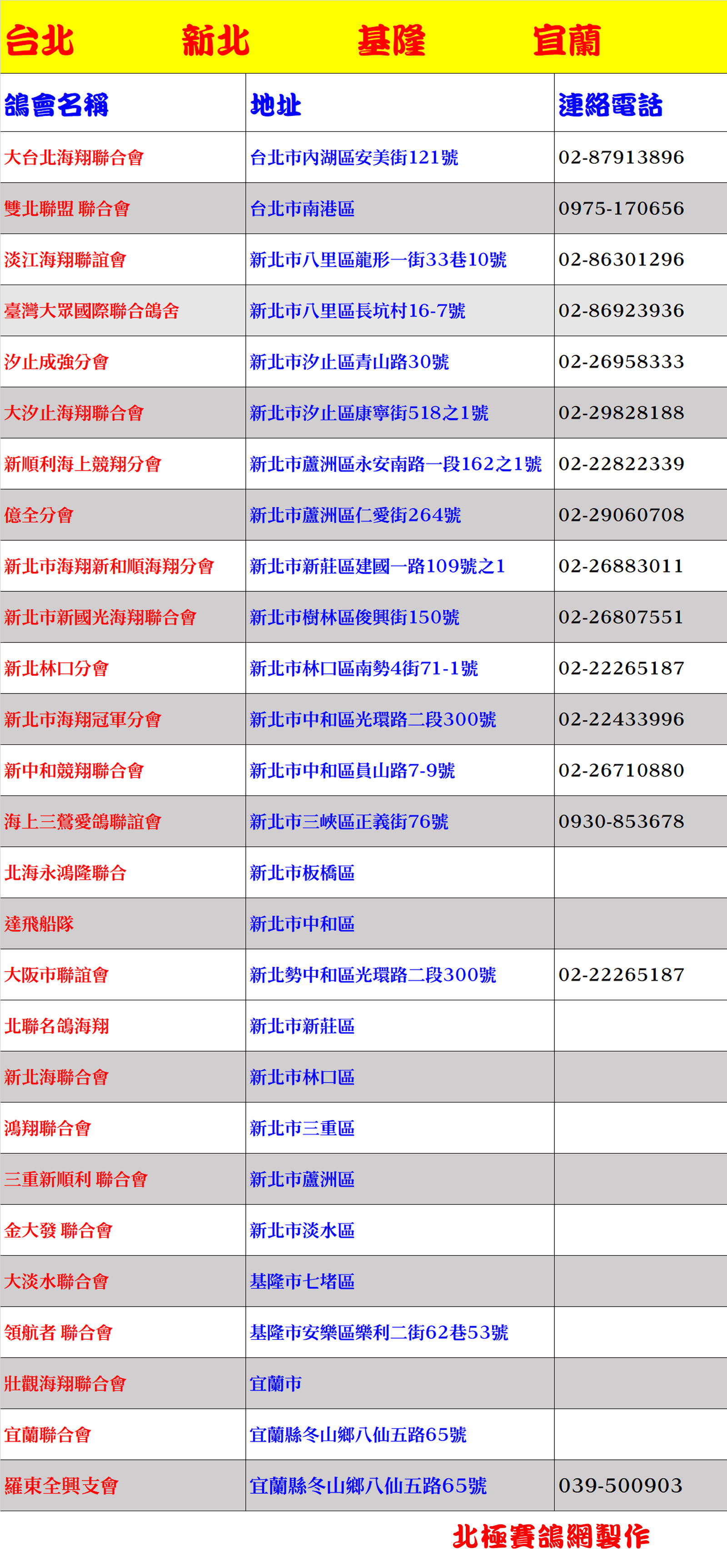 台北新北基隆宜蘭-1 拷貝.jpg