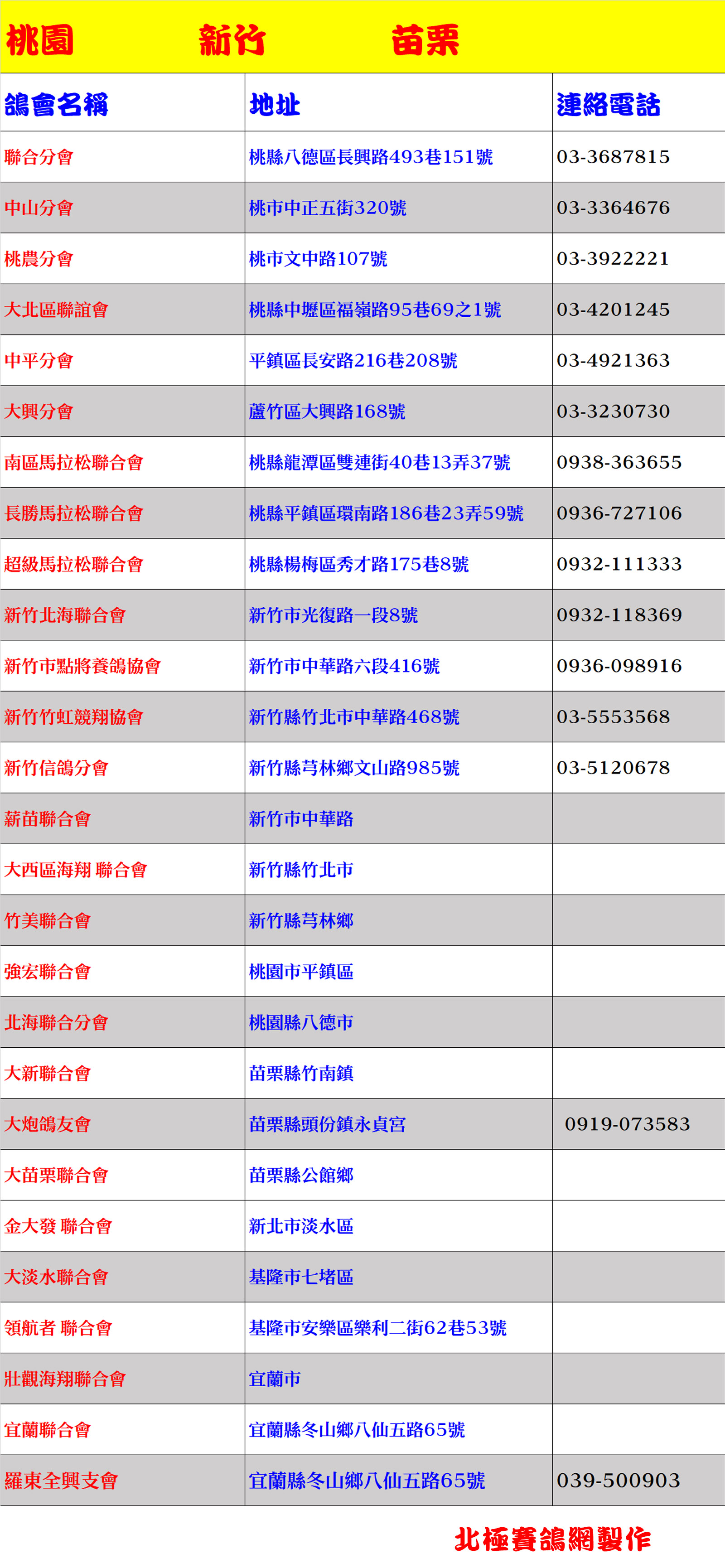 桃園新竹苗栗-1 拷貝.jpg