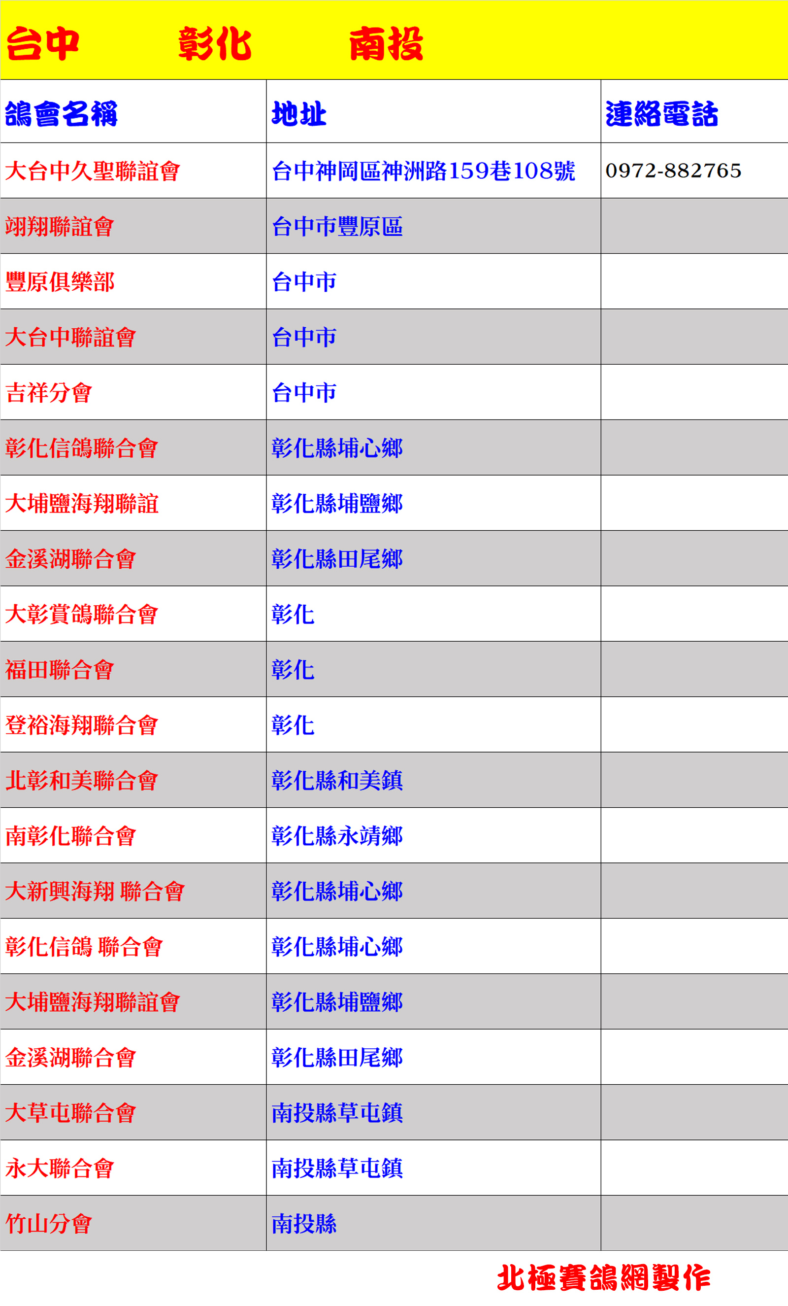台中彰化南投-1 拷貝.jpg