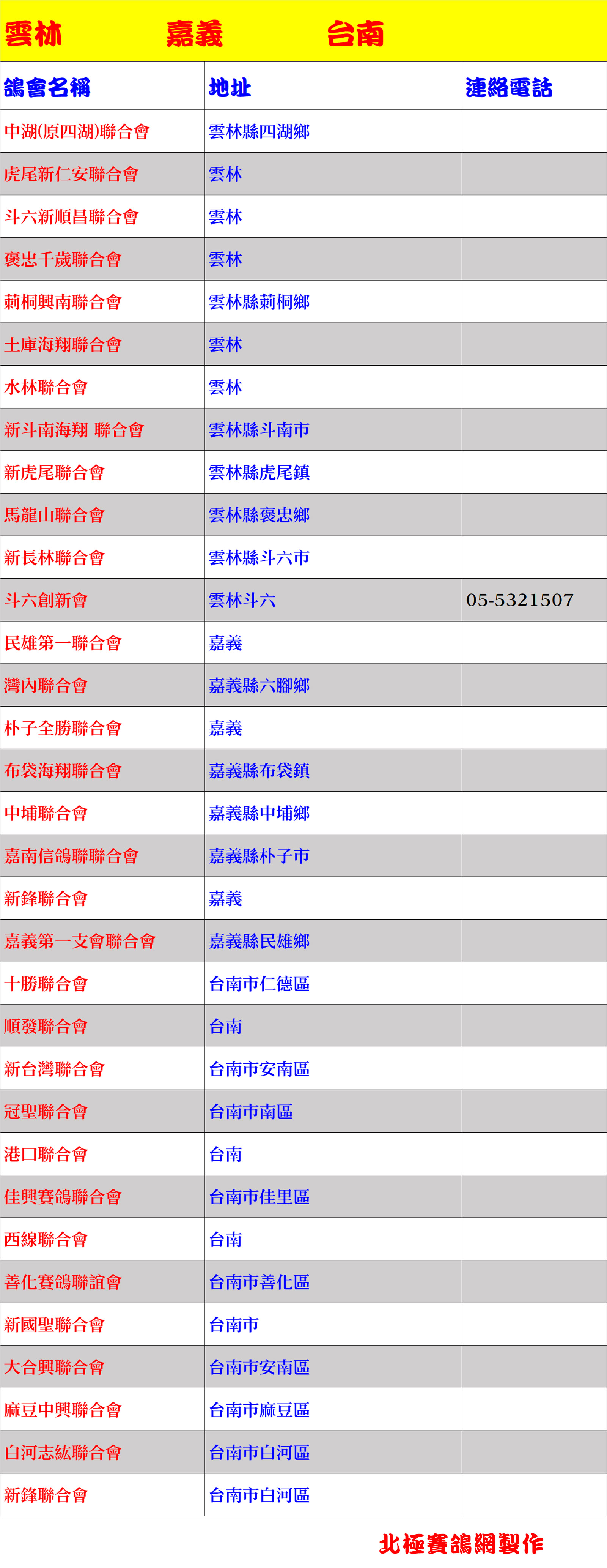 雲林嘉義台南-1 拷貝.jpg