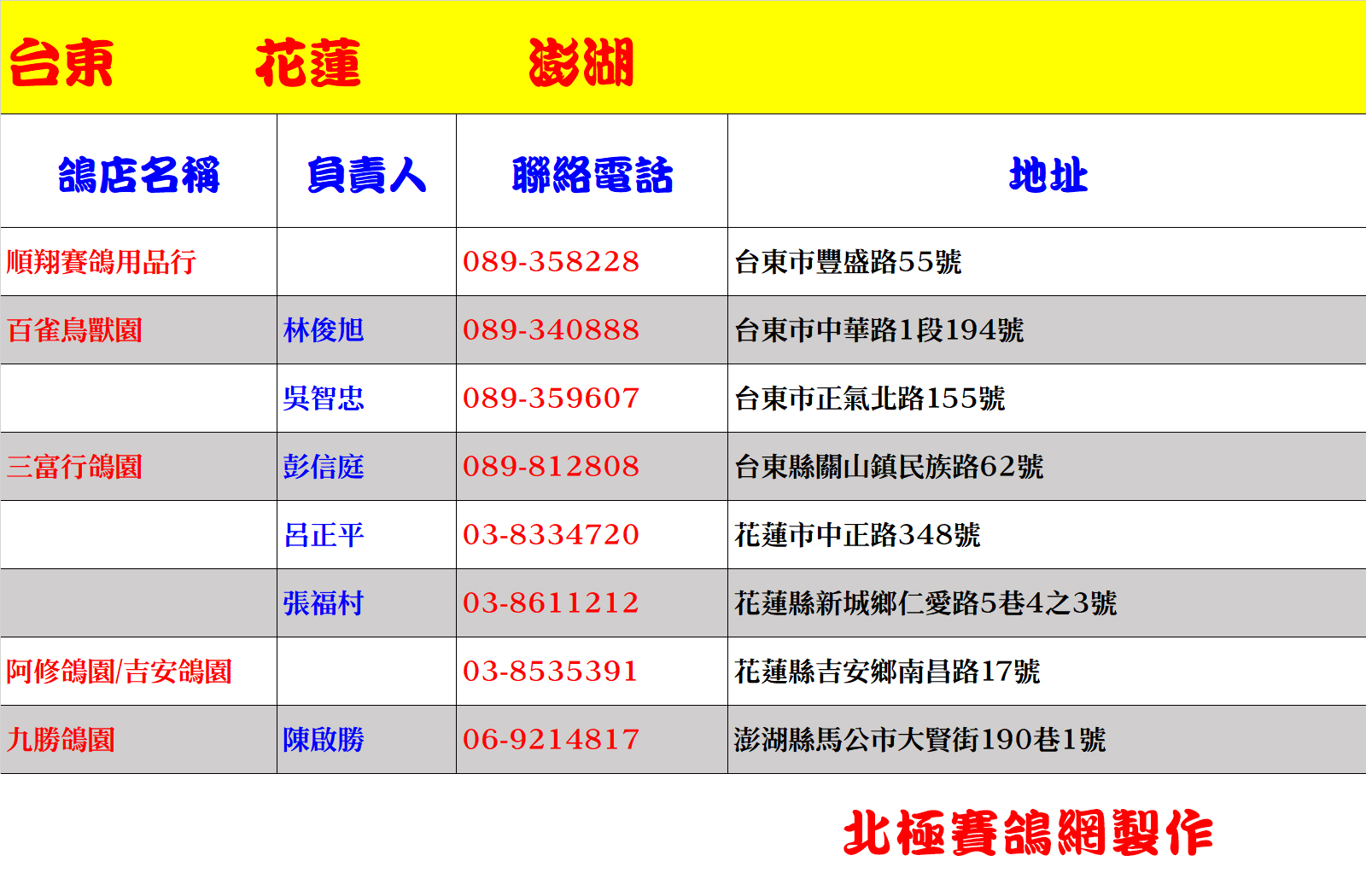 全省鴿店台東花蓮澎湖-1 拷貝.jpg
