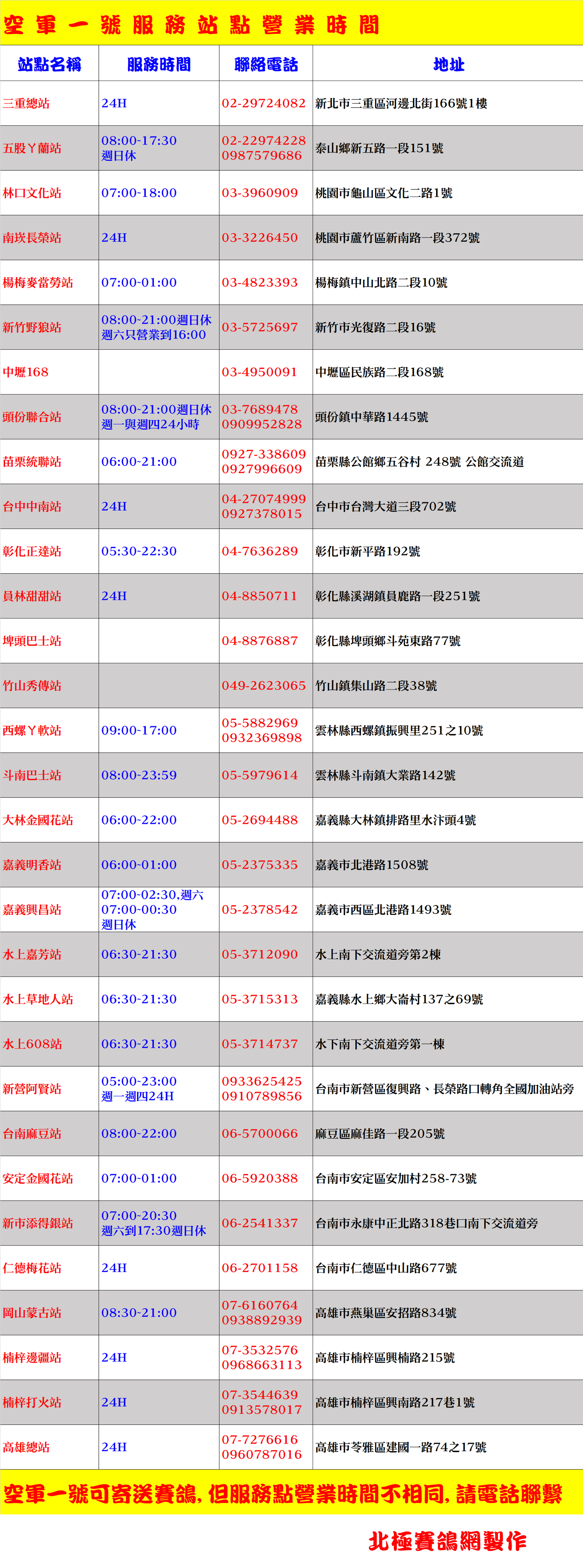 寄鴿站所-空軍一號-1.jpg