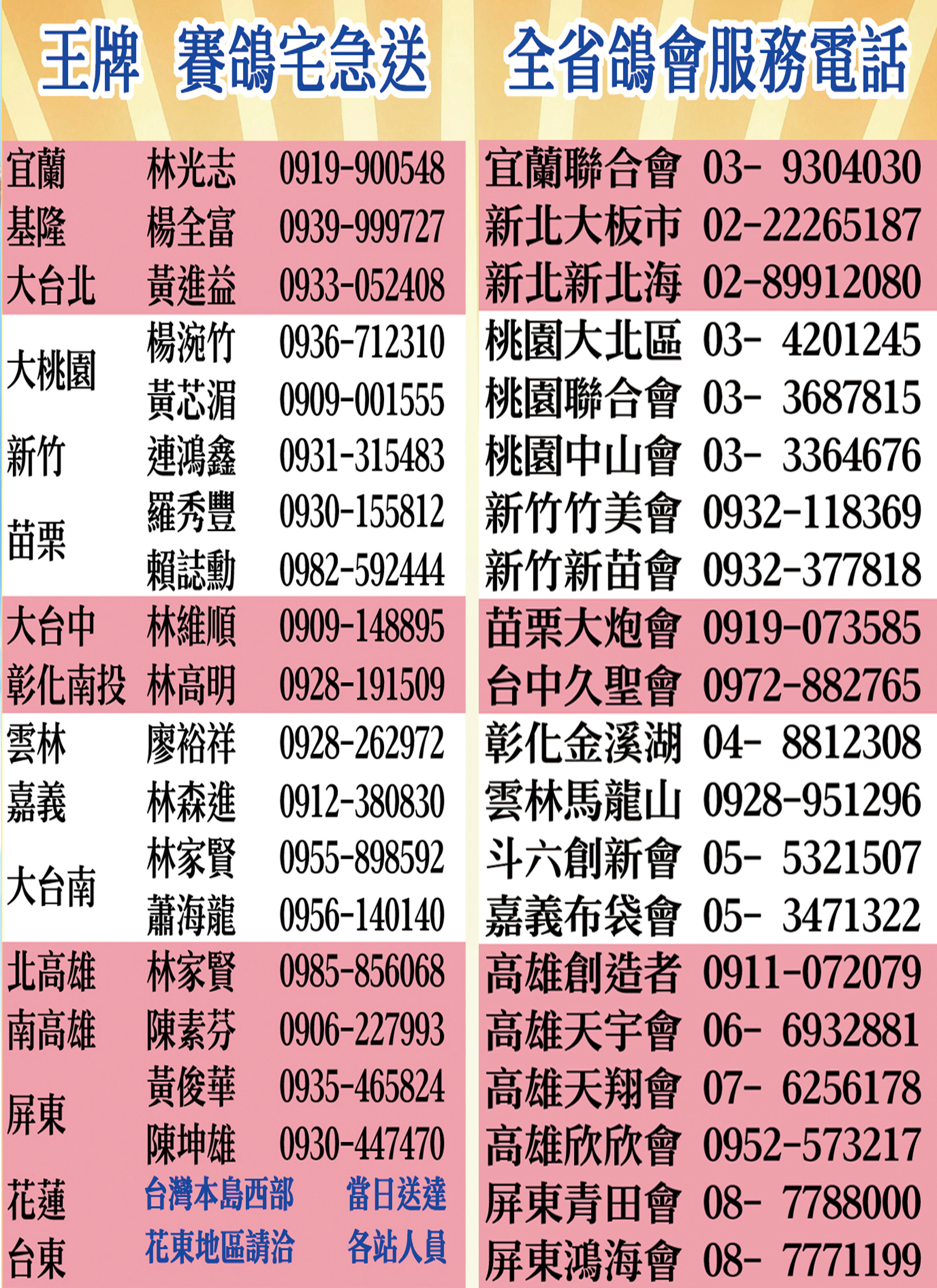 王牌電話.jpg