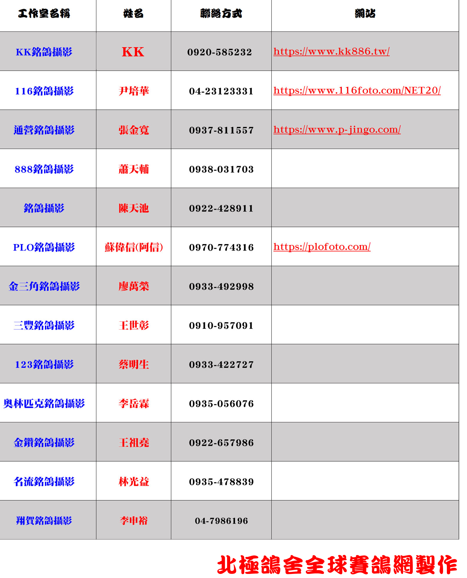 全省銘鴿攝影定稿-0630.jpg