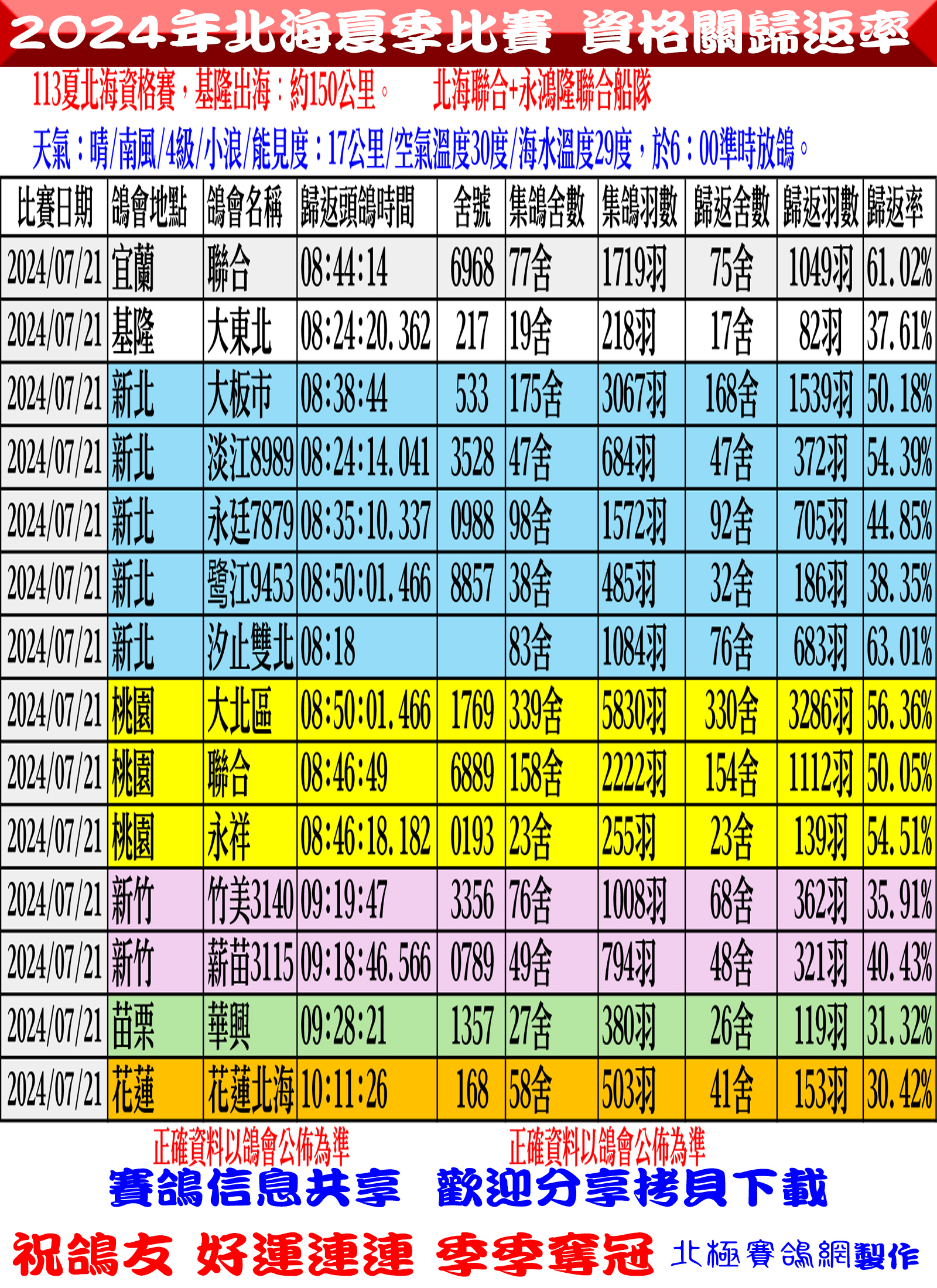 2024北海夏季資格關3改.jpg