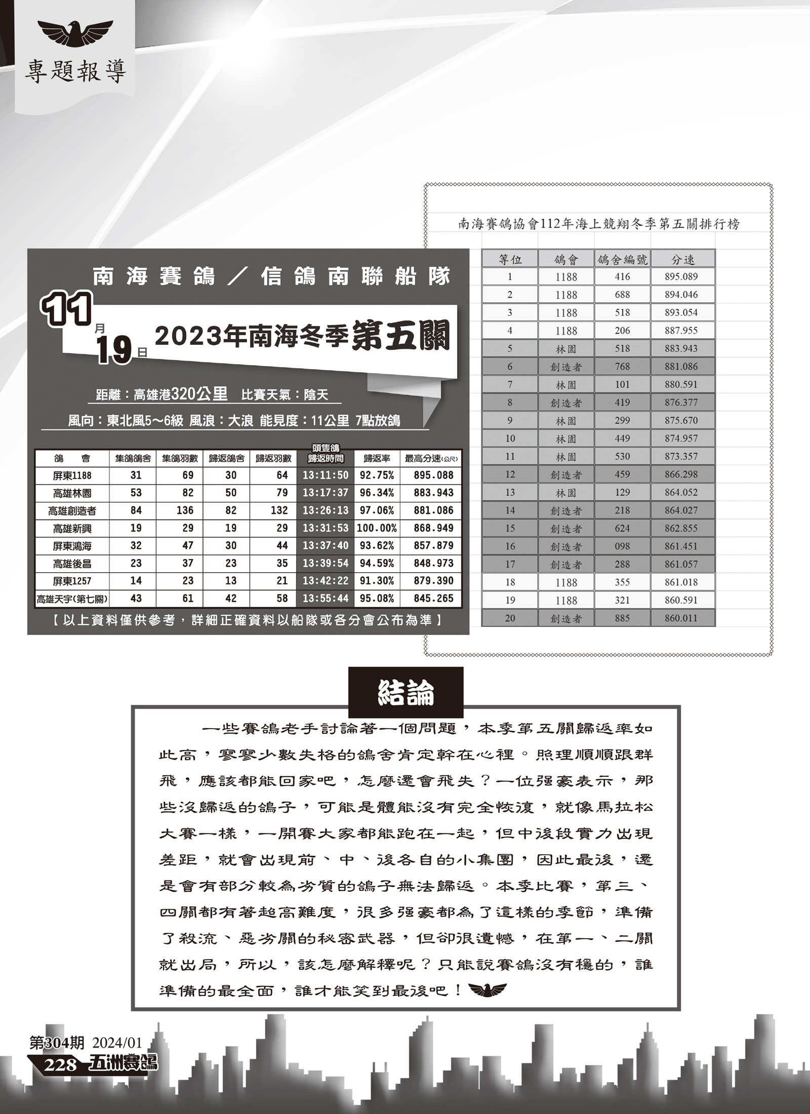 2023年南海冬季賽後分析-9.jpg