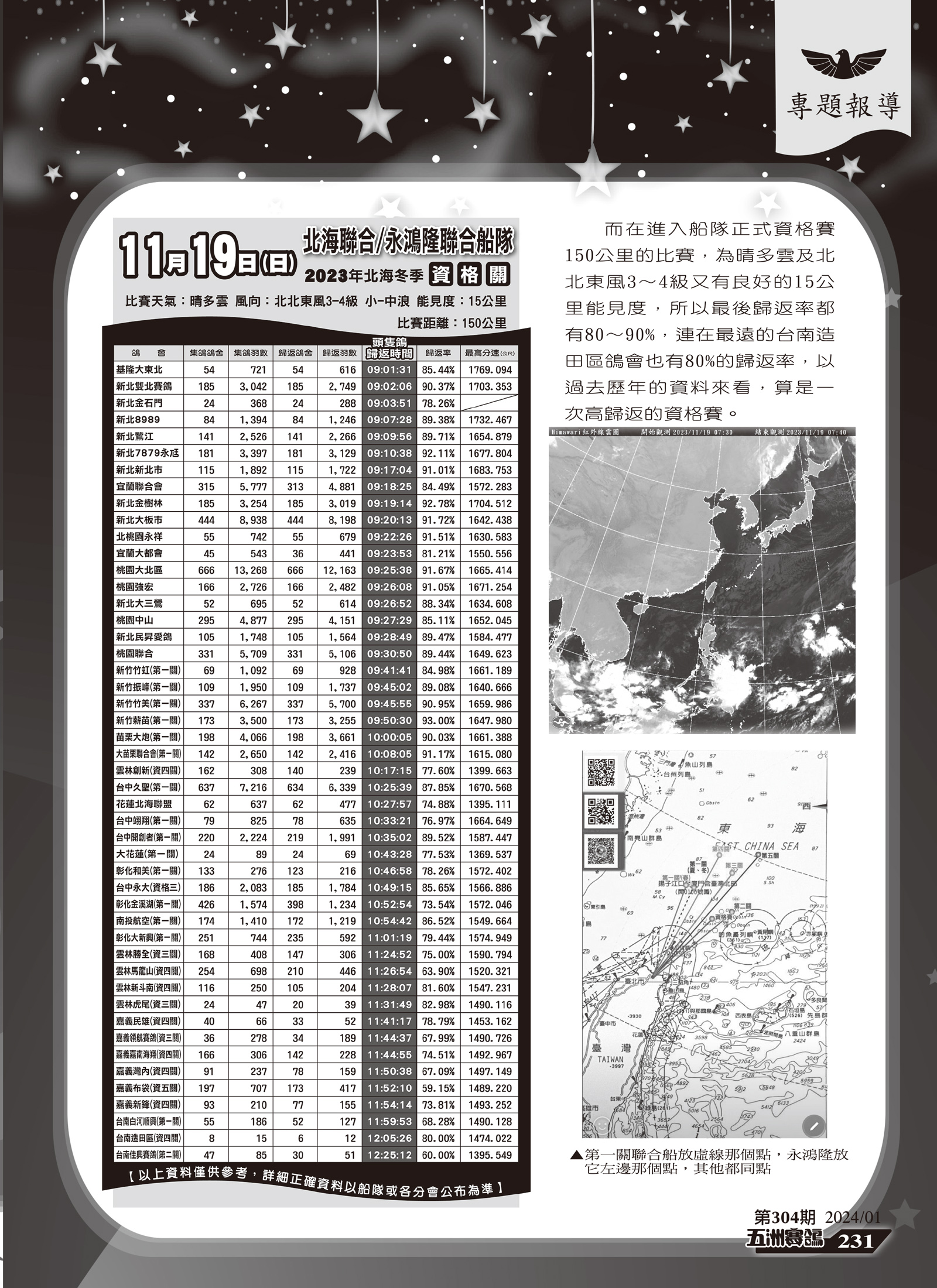 2023年北海冬季賽後分析-2.jpg