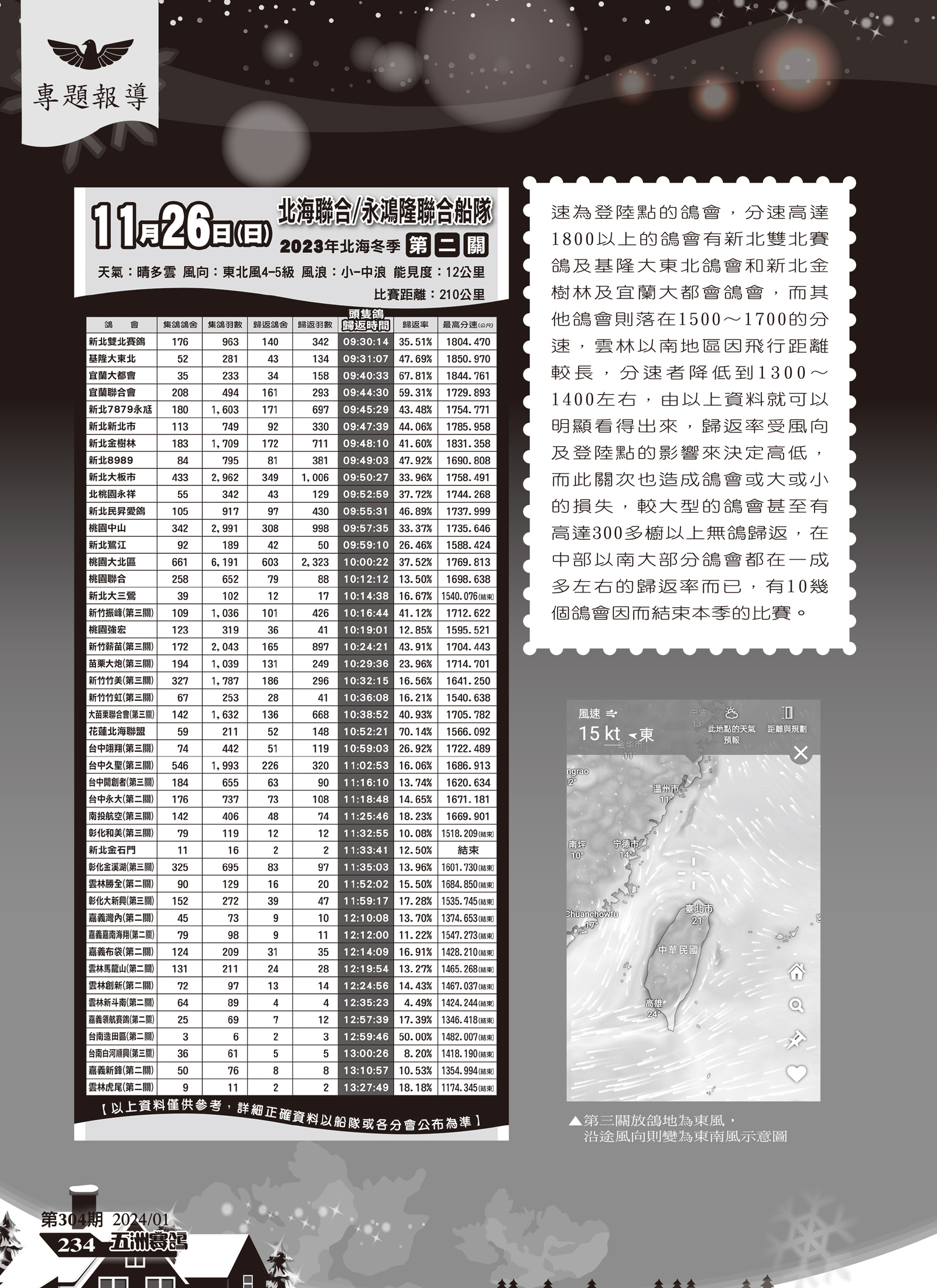 2023年北海冬季賽後分析-5.jpg