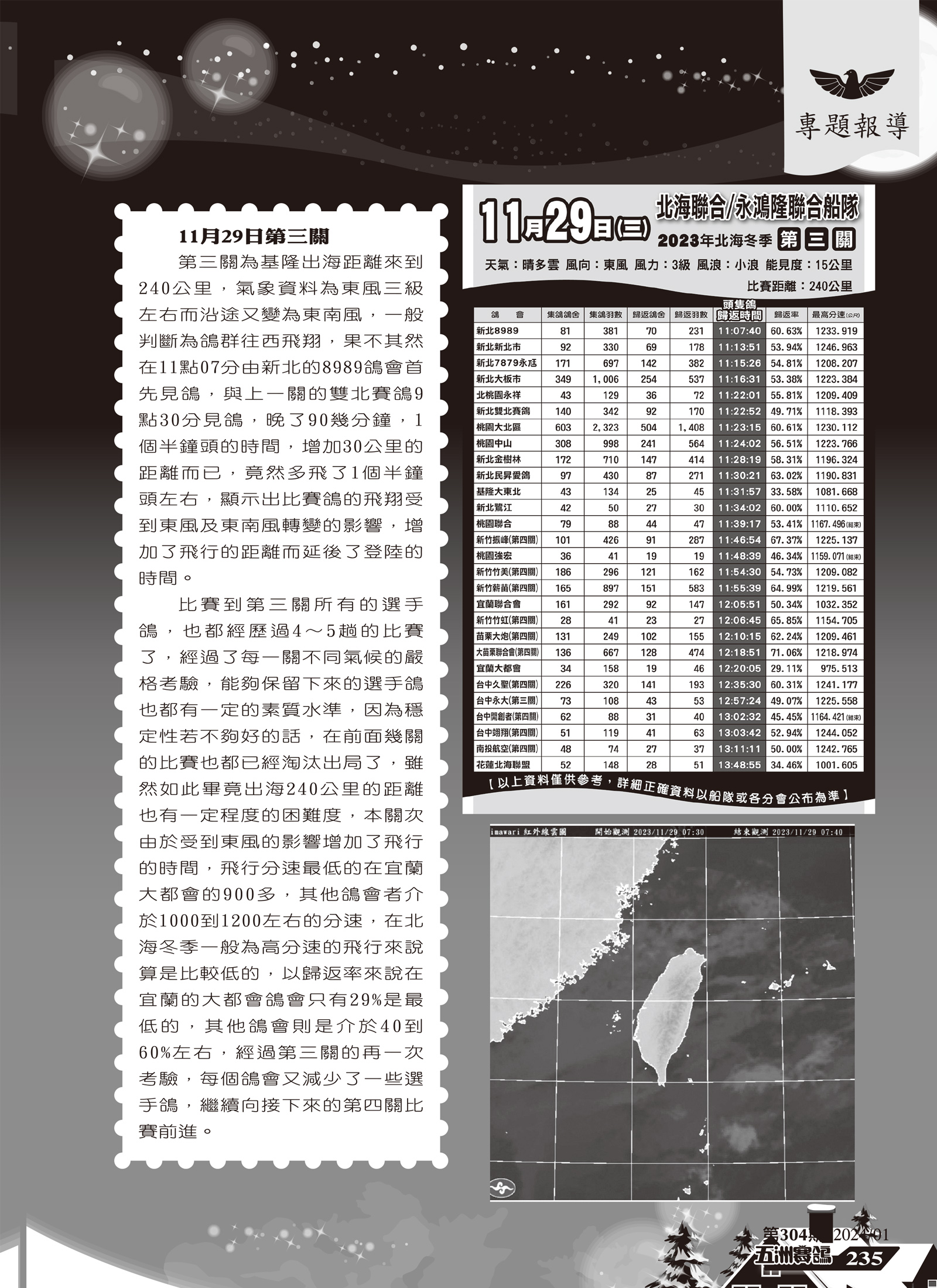 2023年北海冬季賽後分析-6.jpg