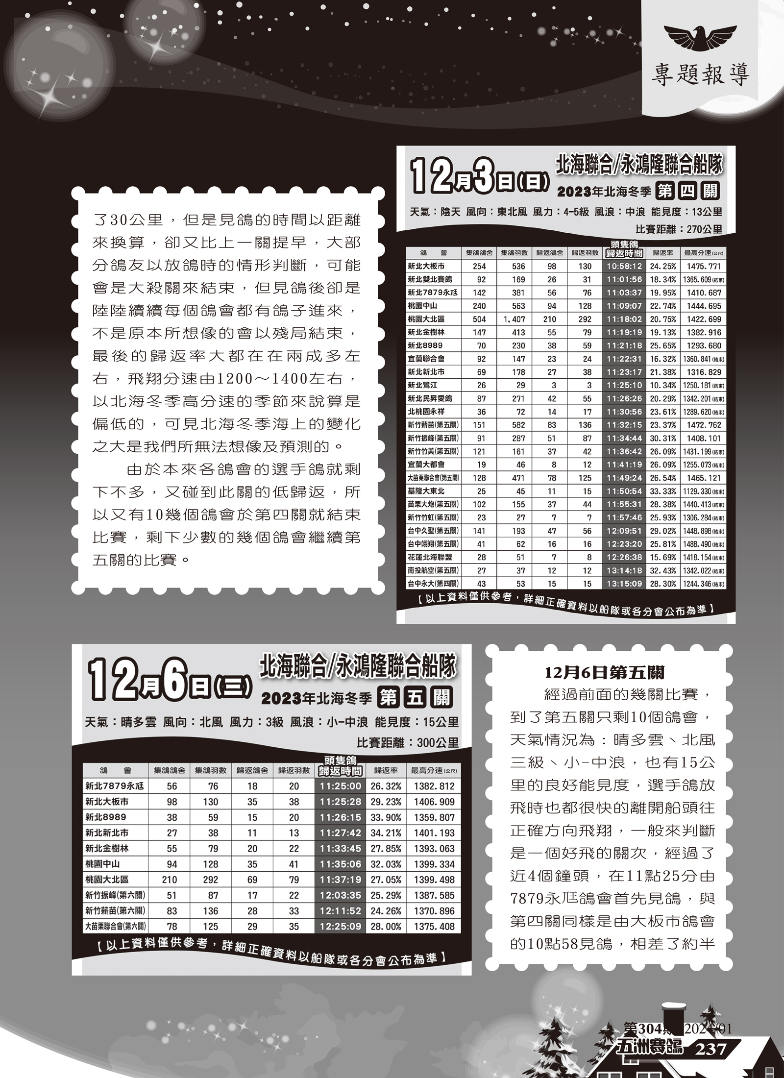 2023年北海冬季賽後分析-8.jpg