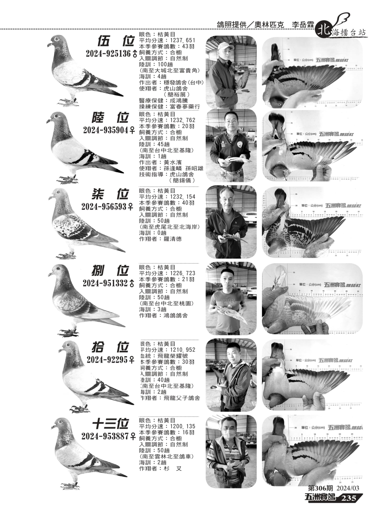 234-235久聖擂台組稿_pages-to-jpg-0002.jpg