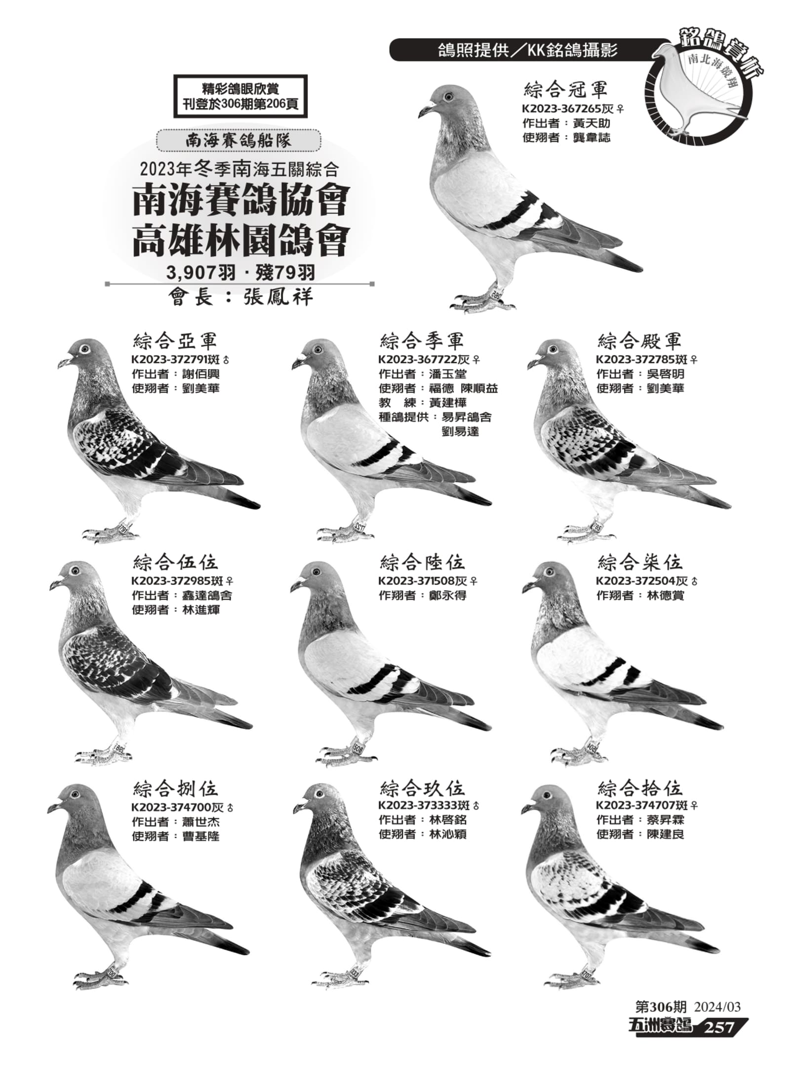 257林園銘鴿_page-0001.jpg