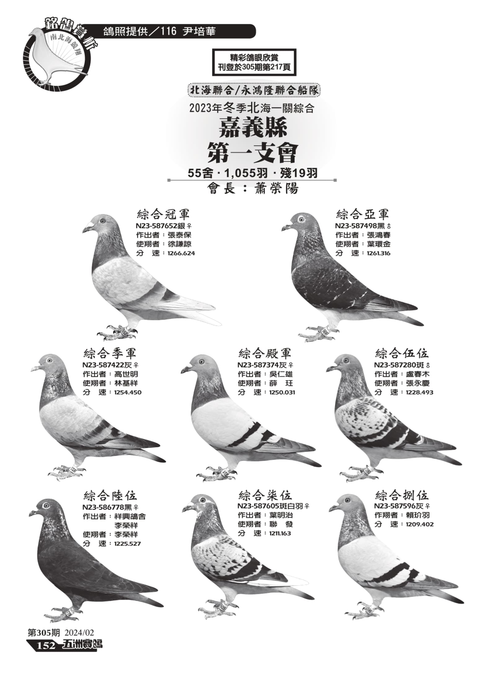 152-153嘉義第一支會組稿_page-0001.jpg