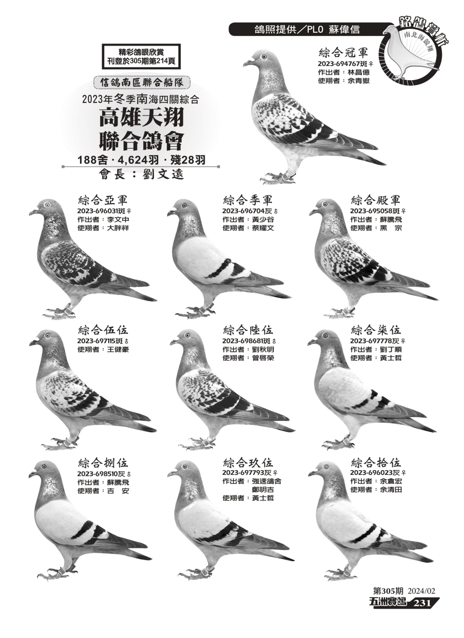 231天翔銘鴿_page-0001.jpg
