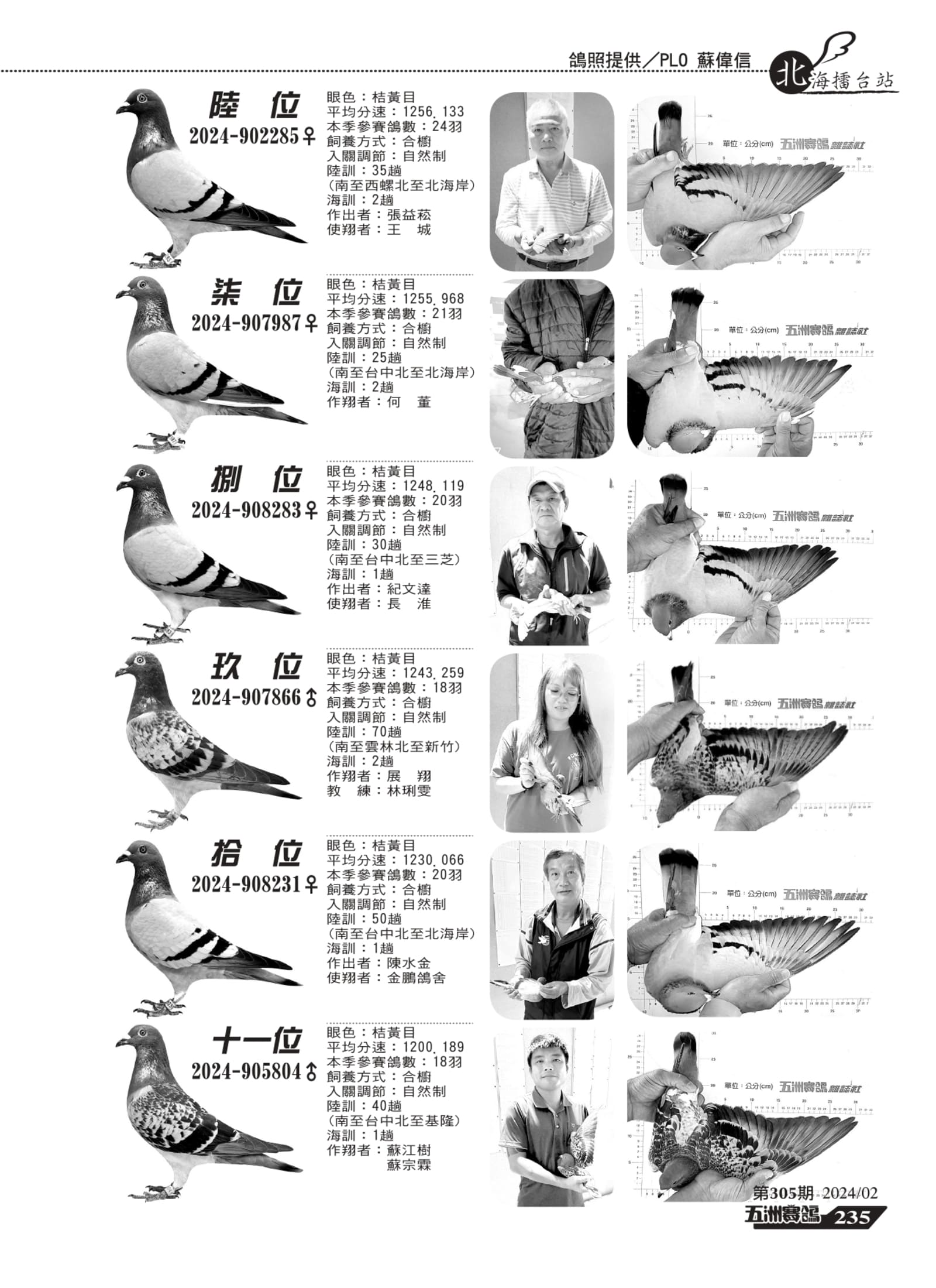 234-235翊翔組稿_page-0002.jpg