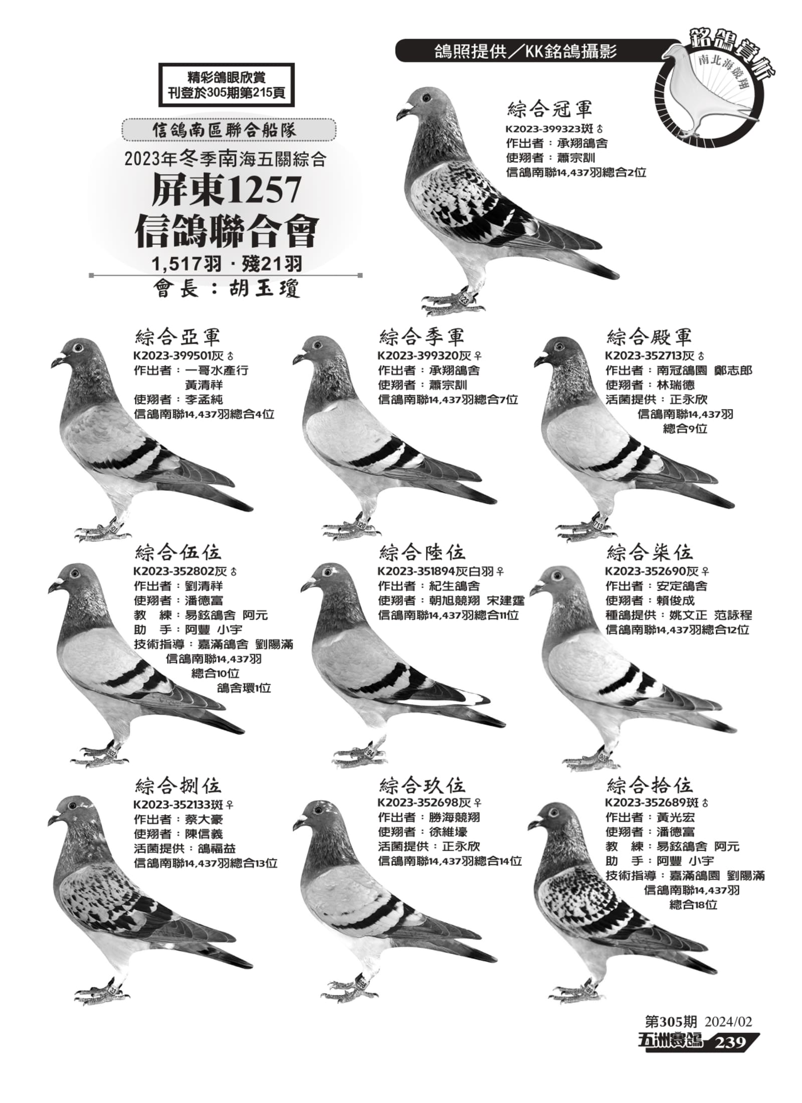 239屏東1257銘鴿組稿_page-0001.jpg
