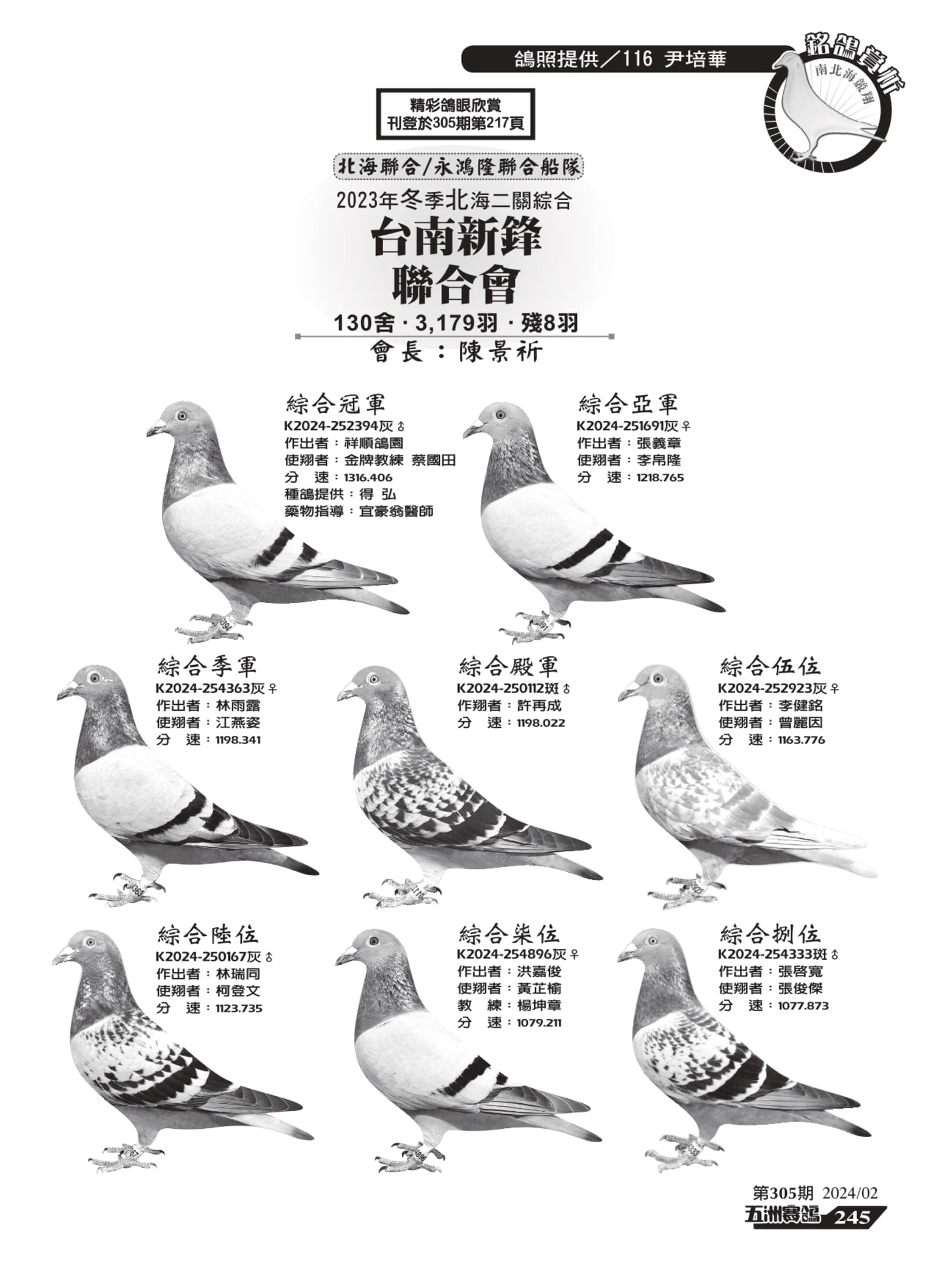 245新鋒銘鴿_page-0001.jpg