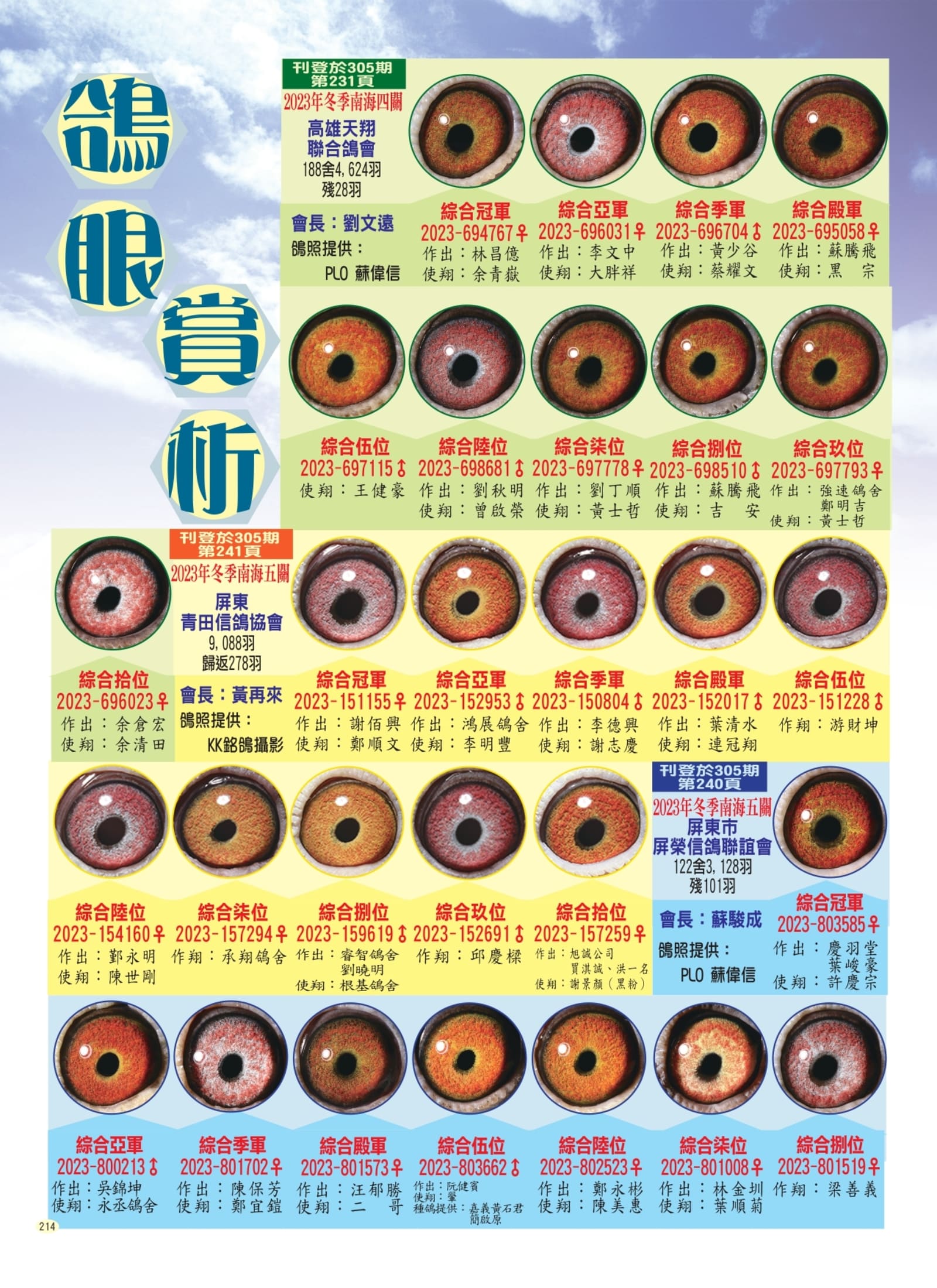 214鴿眼賞析P1組稿_page-0001.jpg