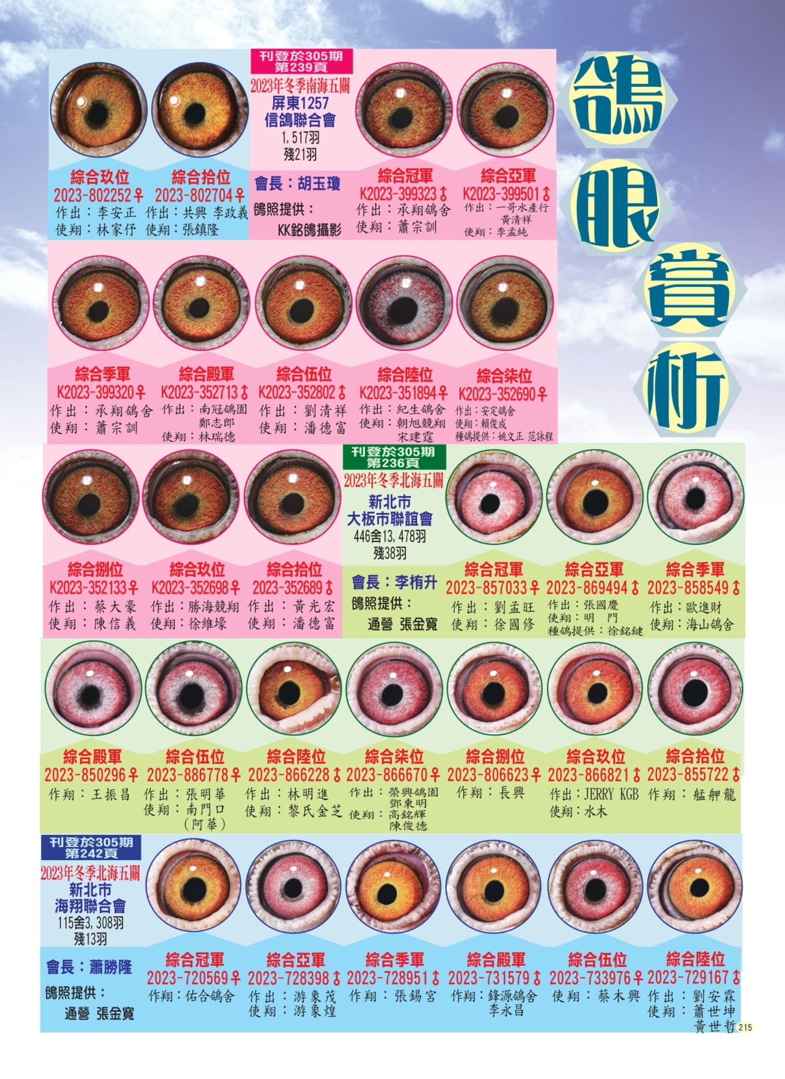 215鴿眼賞析P2組稿_page-0001.jpg