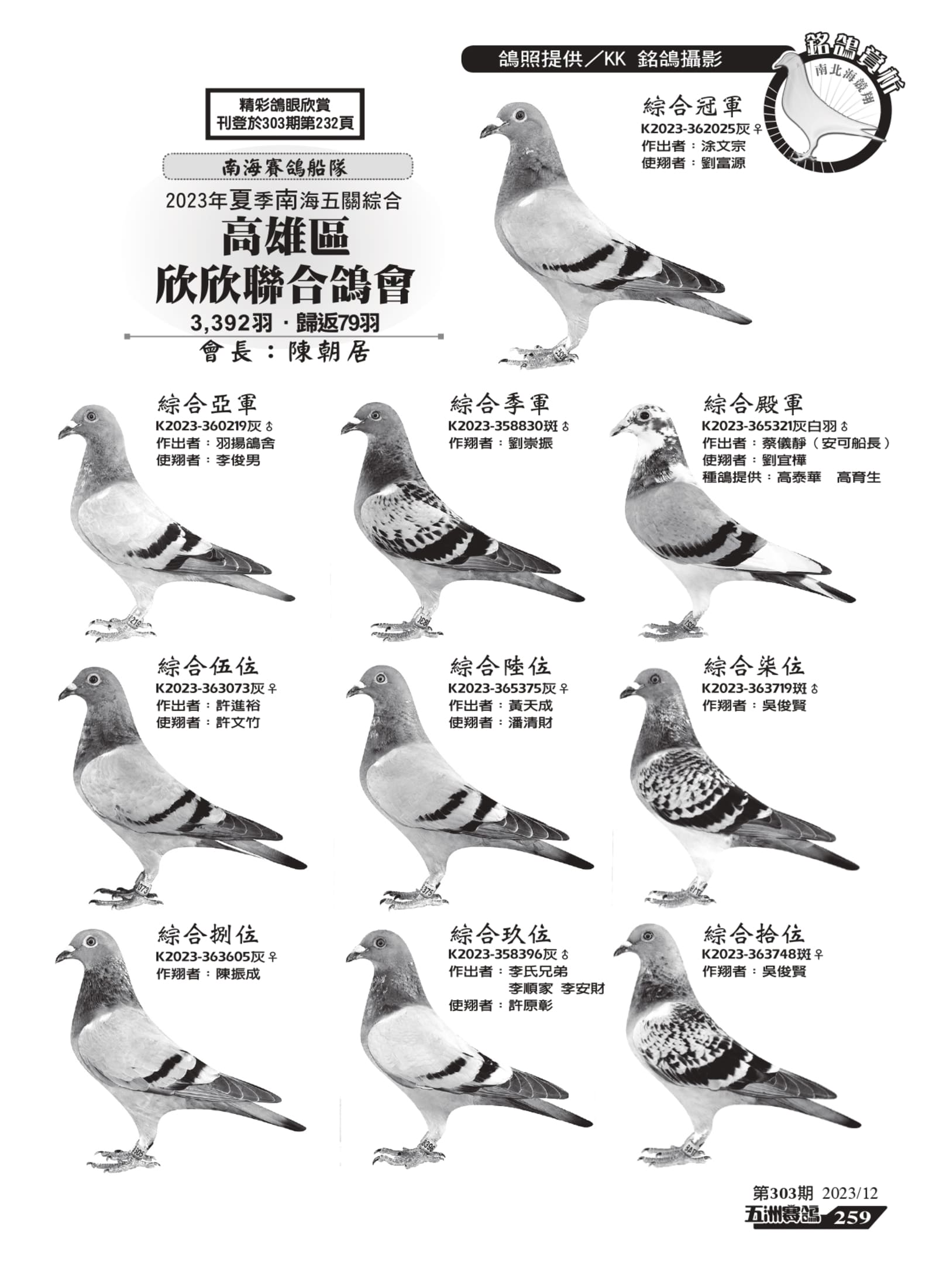 259欣欣銘鴿_page-0001.jpg