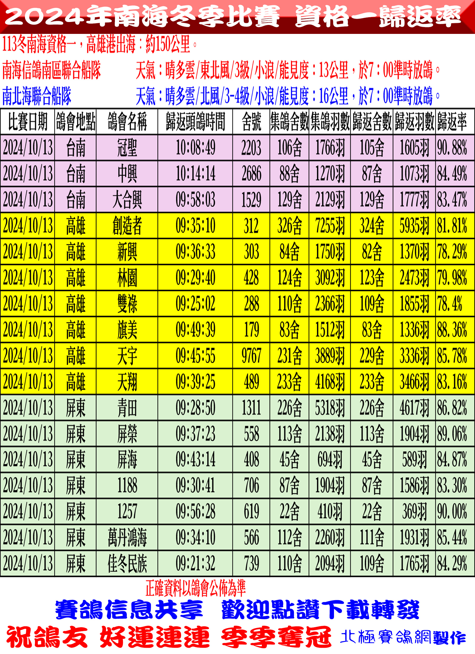 資一大.jpg