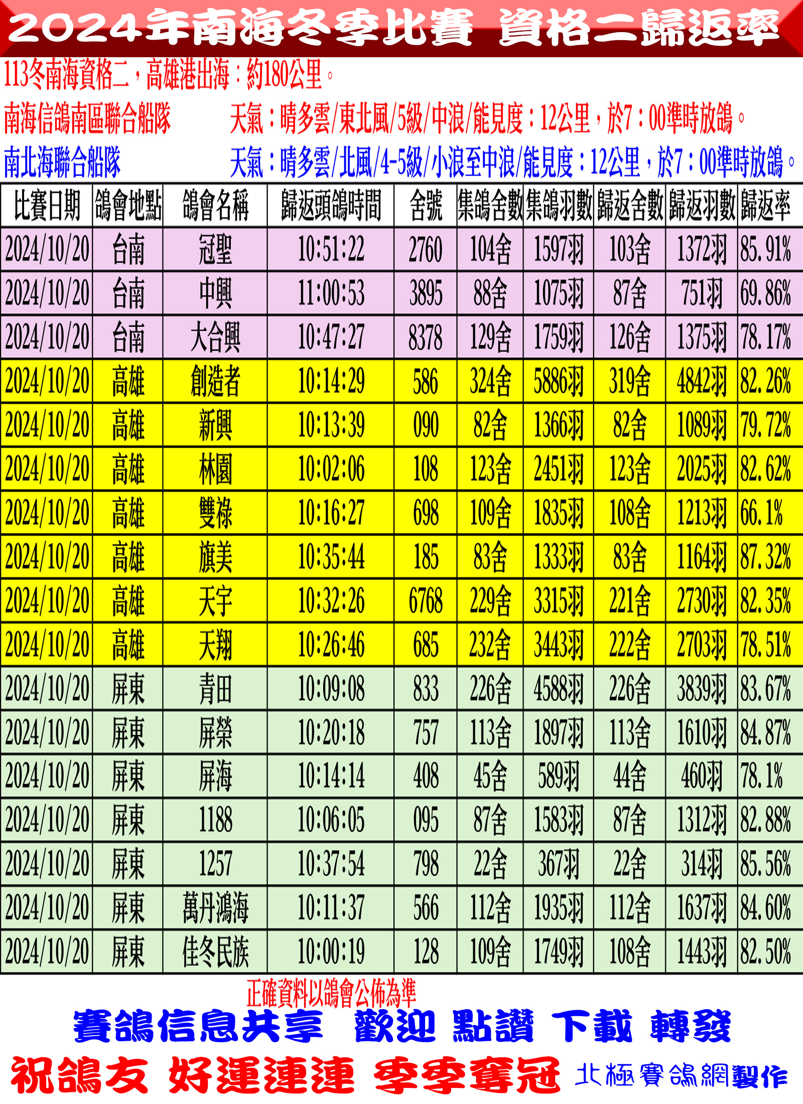 資二大改.jpg