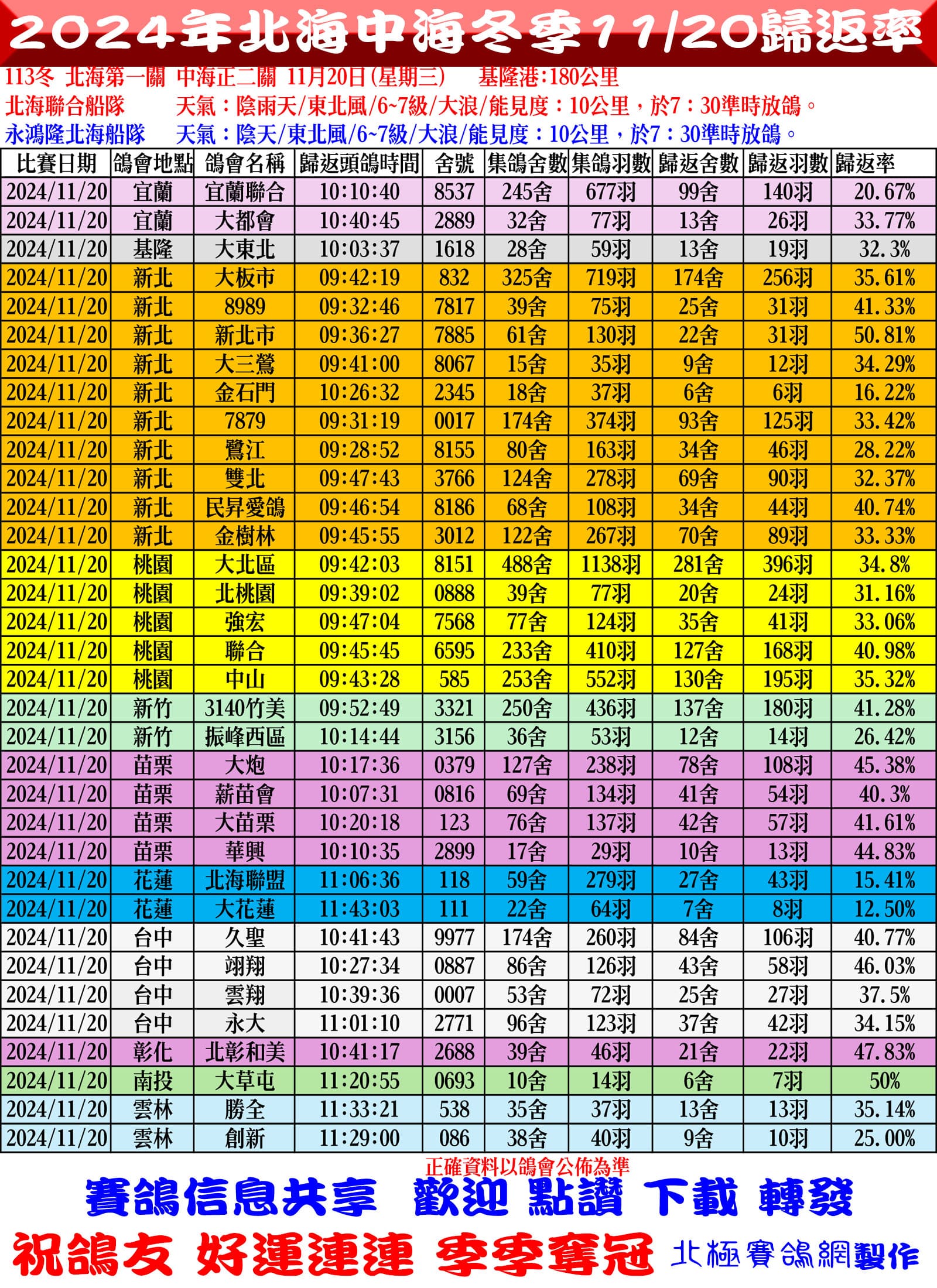 1120歸返網站.jpg