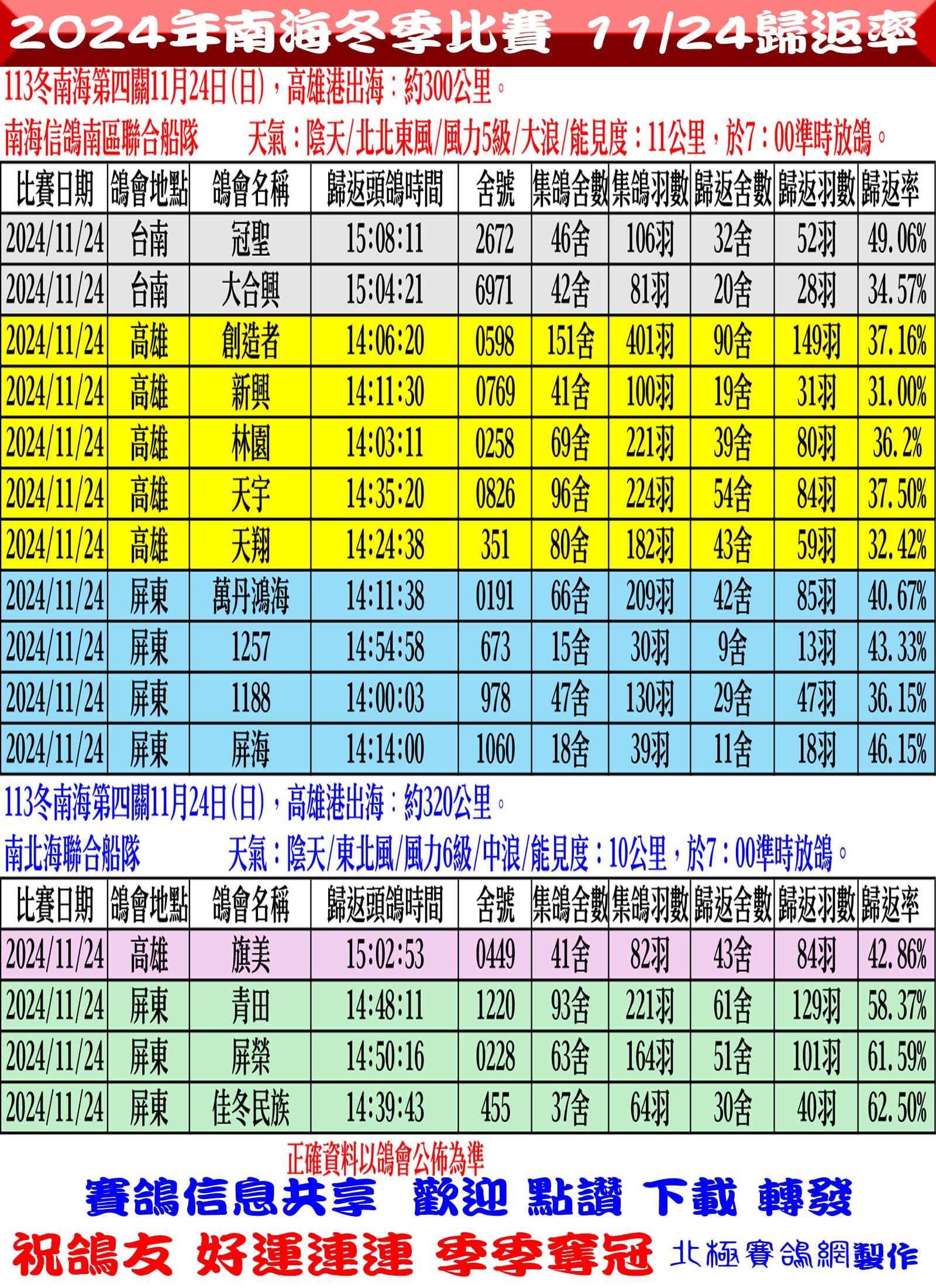 2024年南海冬季1124大.jpg