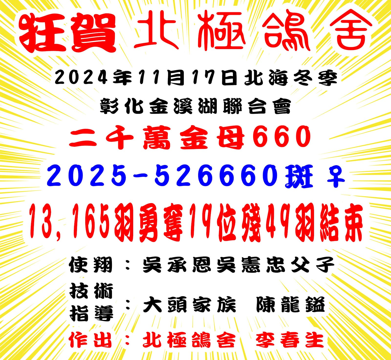 狂賀金溪湖大頭家族.jpg