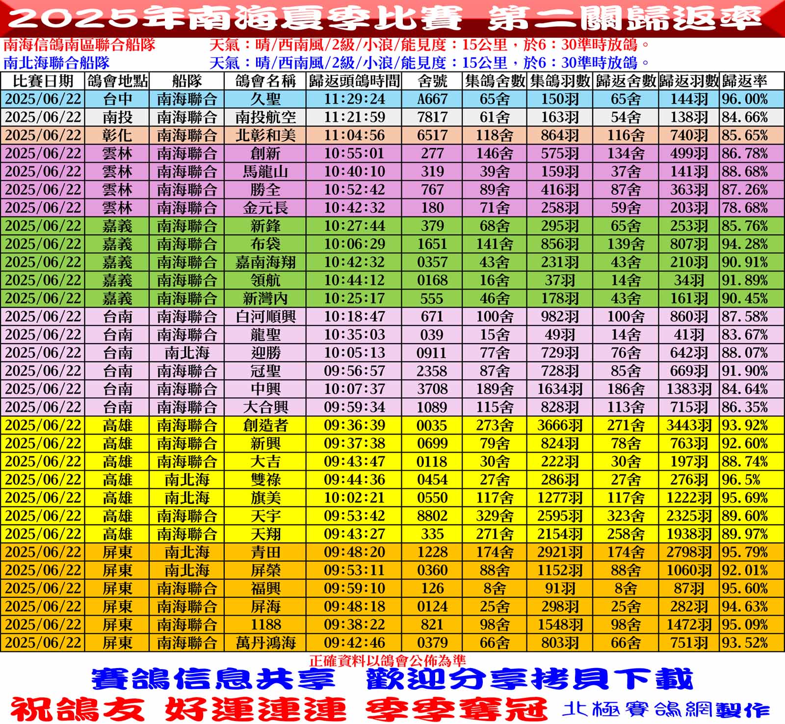 2輪.jpg