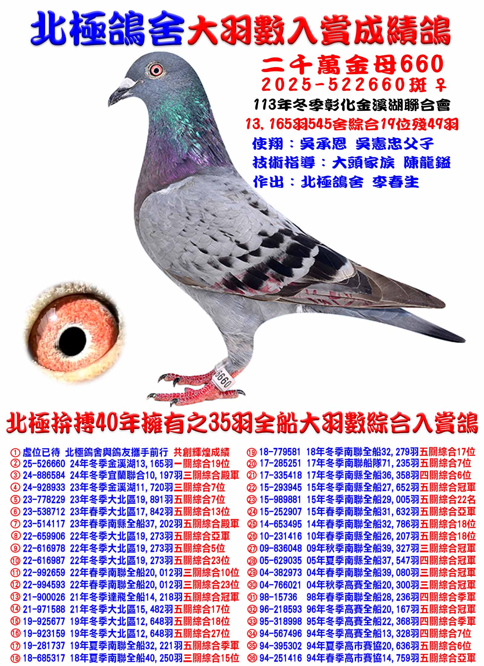 2025-522660大羽數 拷貝.jpg