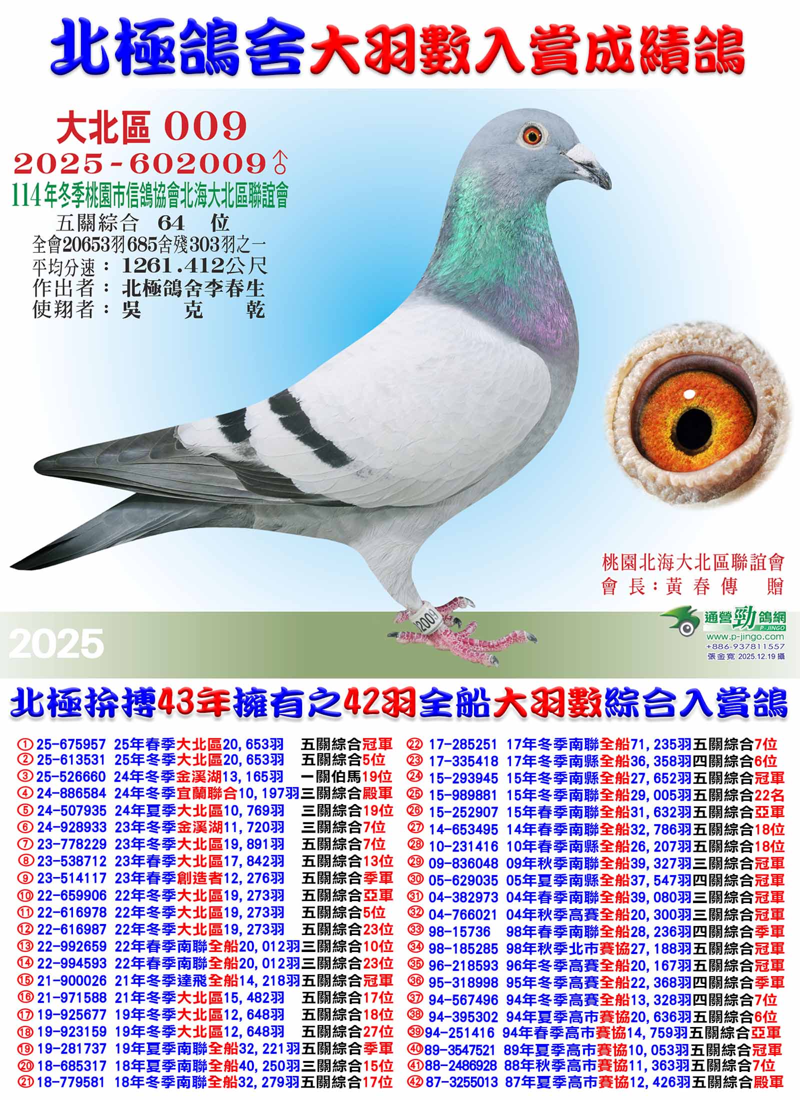 大羽數2025-602009 拷貝.jpg