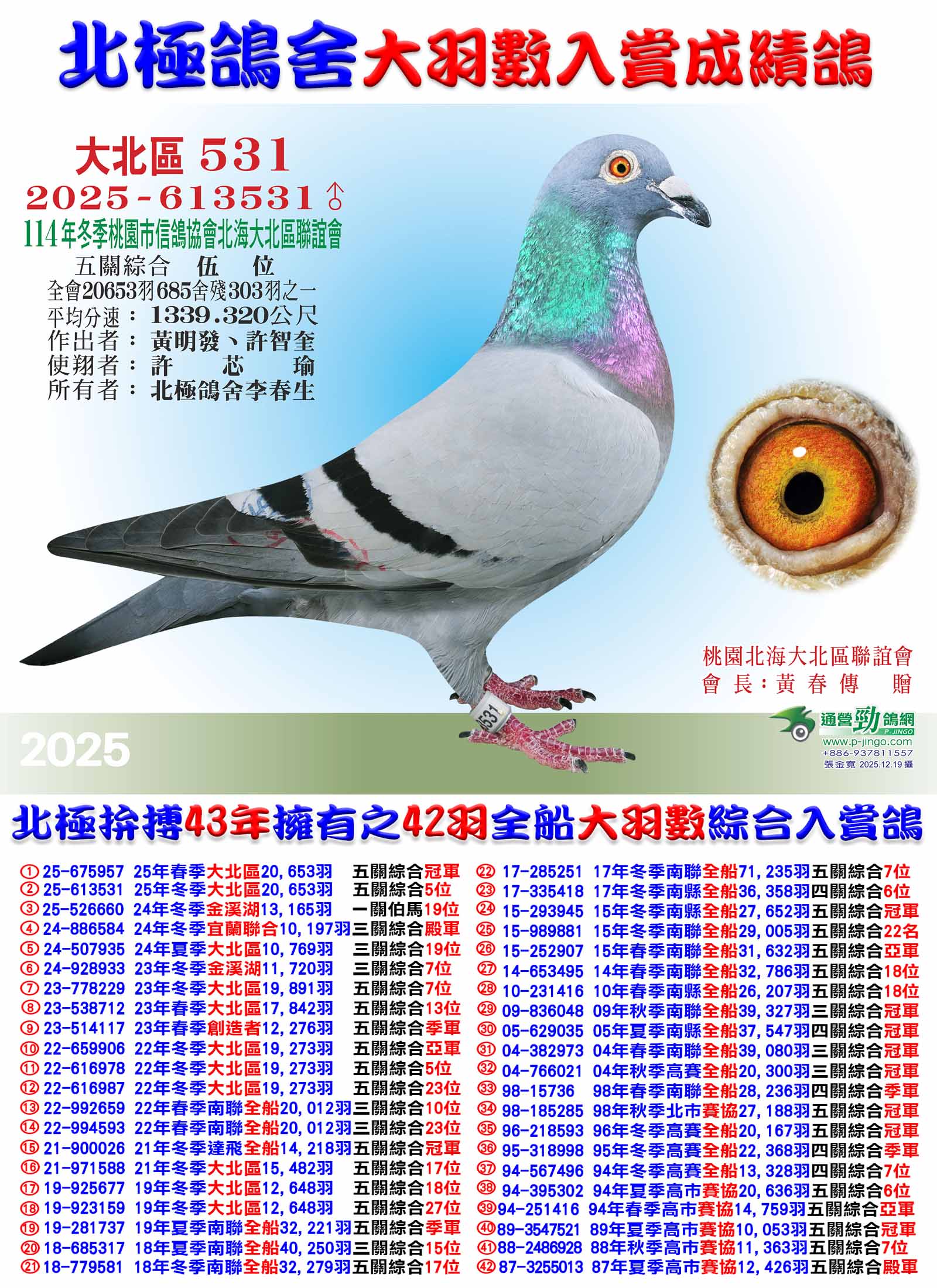 大羽數2025-613531 拷貝.jpg