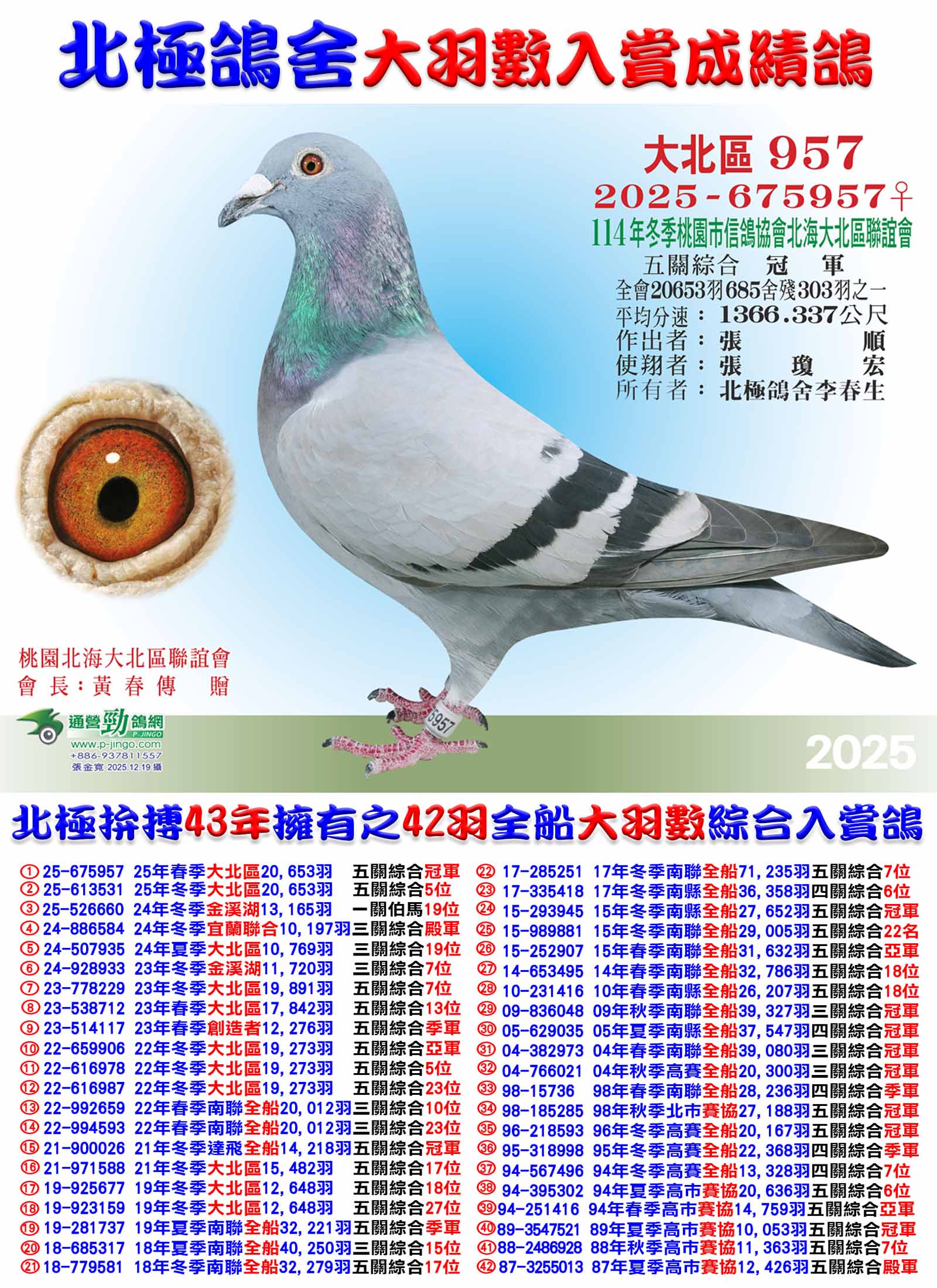 大羽數2025-675957 拷貝.jpg