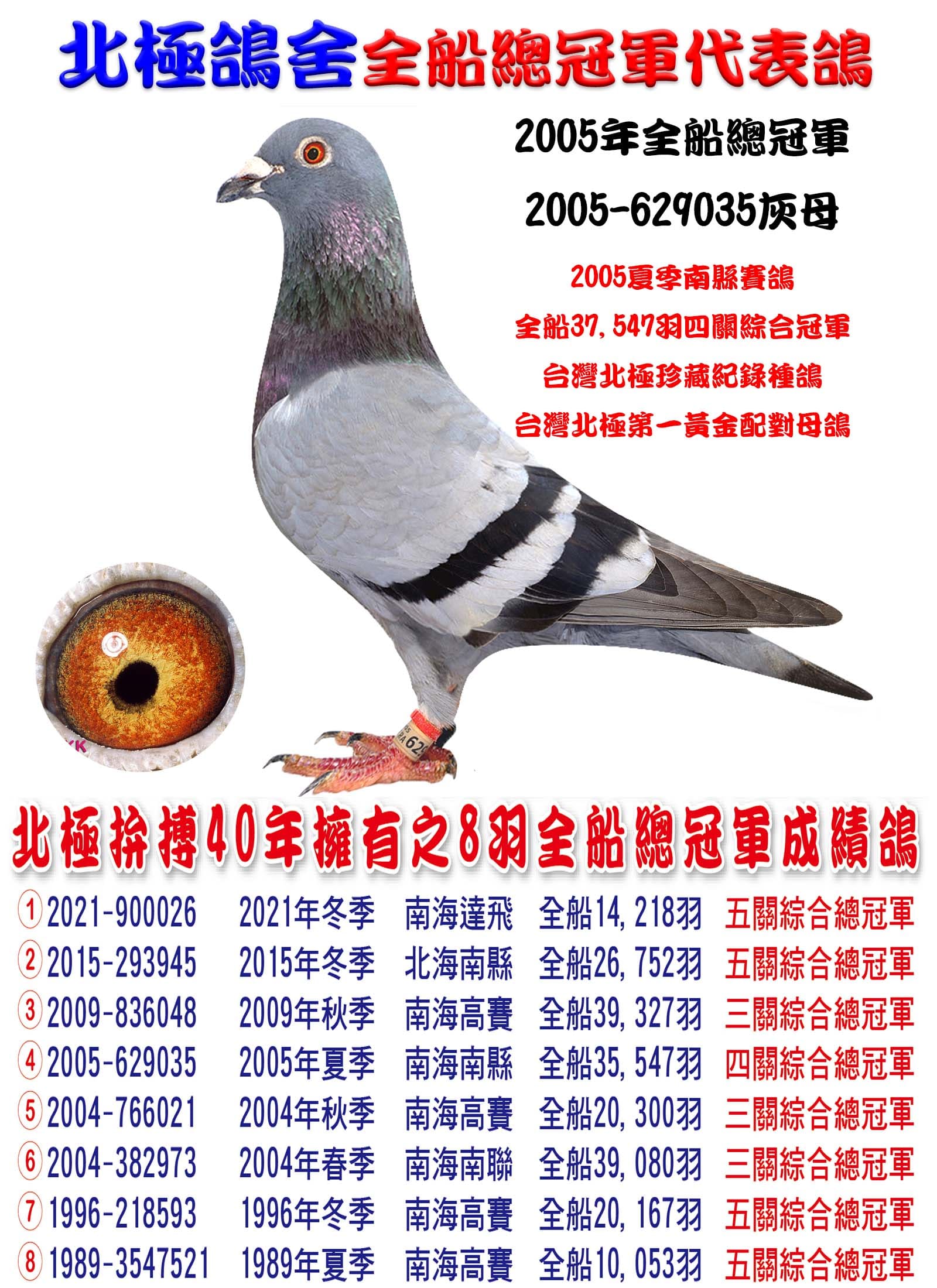 全船總冠軍-2005-629035 拷貝.jpg