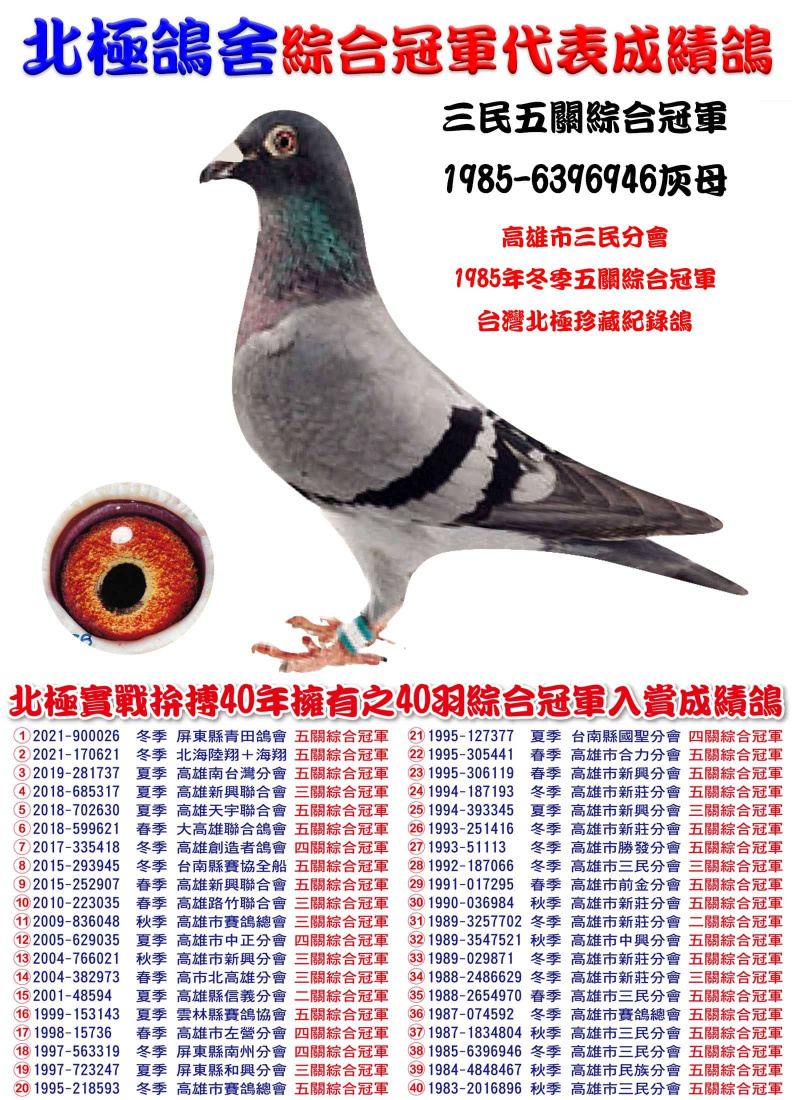 三民五關綜合冠軍 1985-6396946灰母