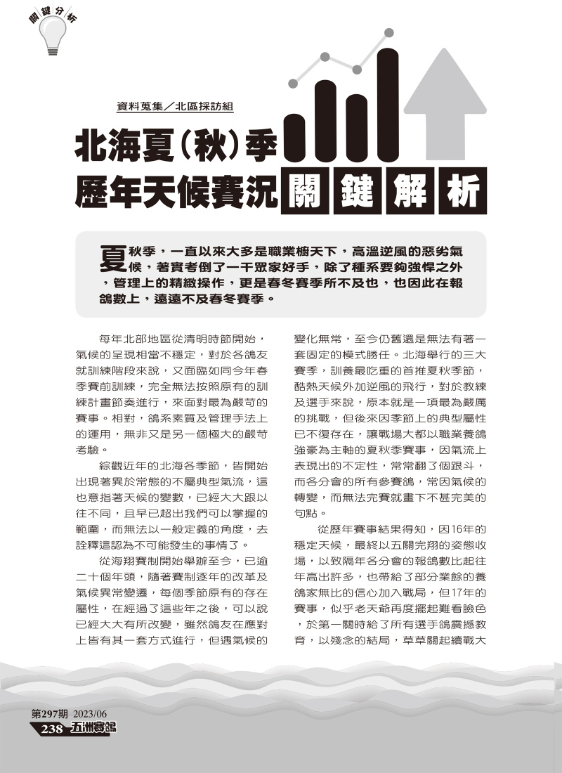 北海夏(秋)季歷年天候賽況分析-[本網站發佈:五洲賽鴿雜誌之圖文.皆經五洲李社長授權同意使用]