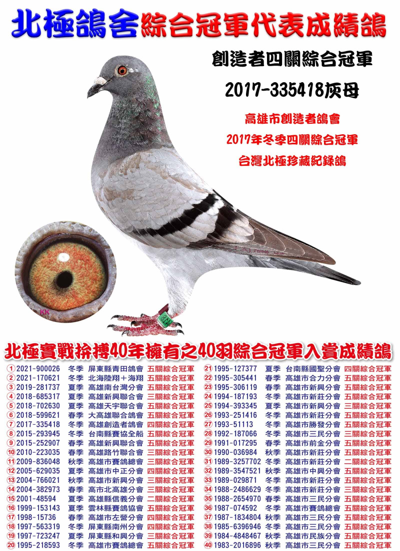 創造者四關綜合冠軍 2017-335418灰母
