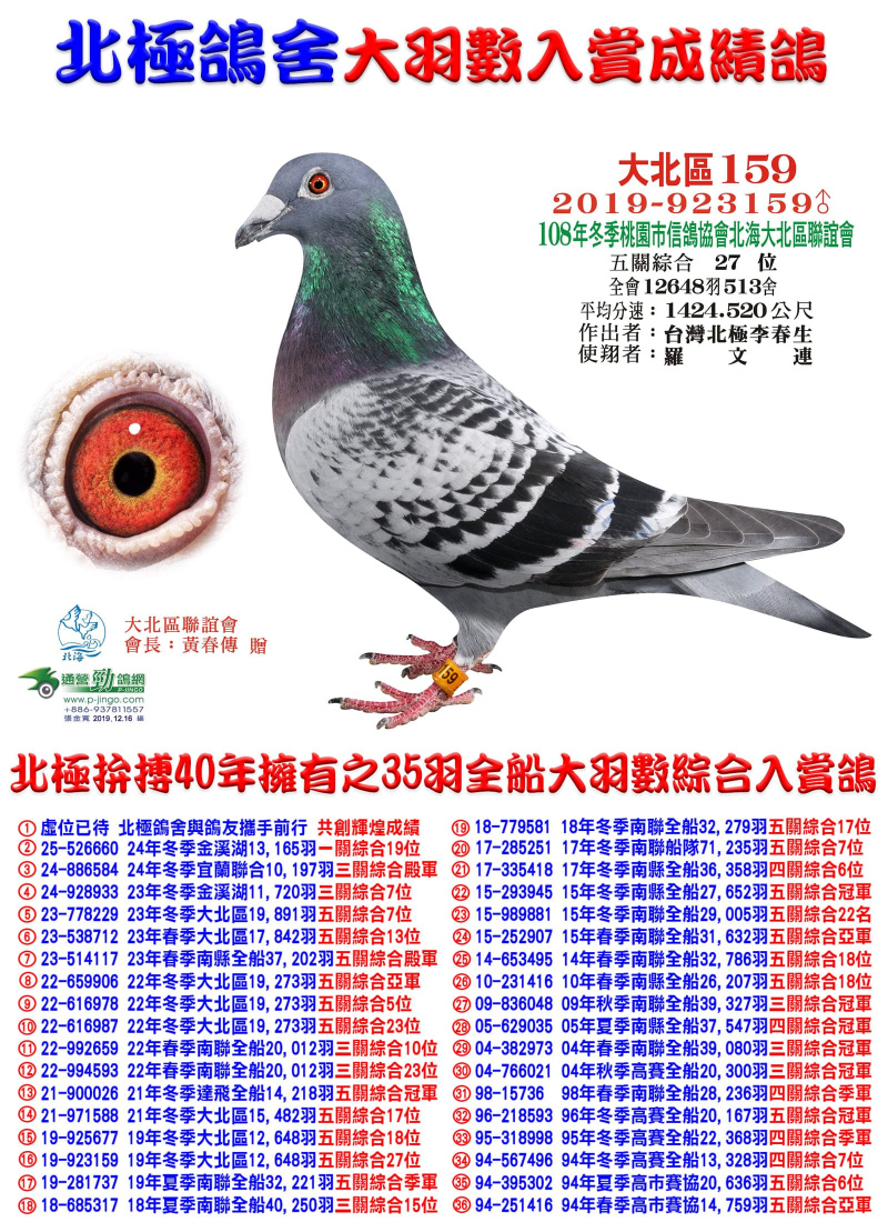 全會12648羽五關綜合27位  2019-923159斑公