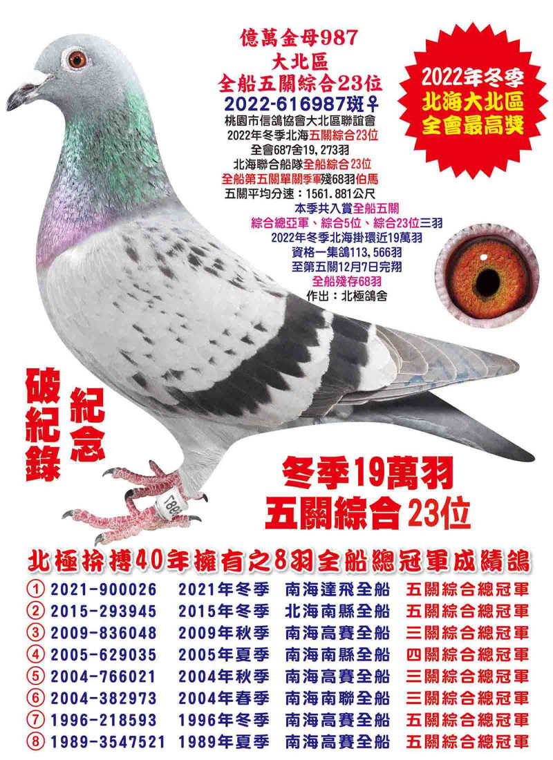 2022-616987斑母 億萬金母987