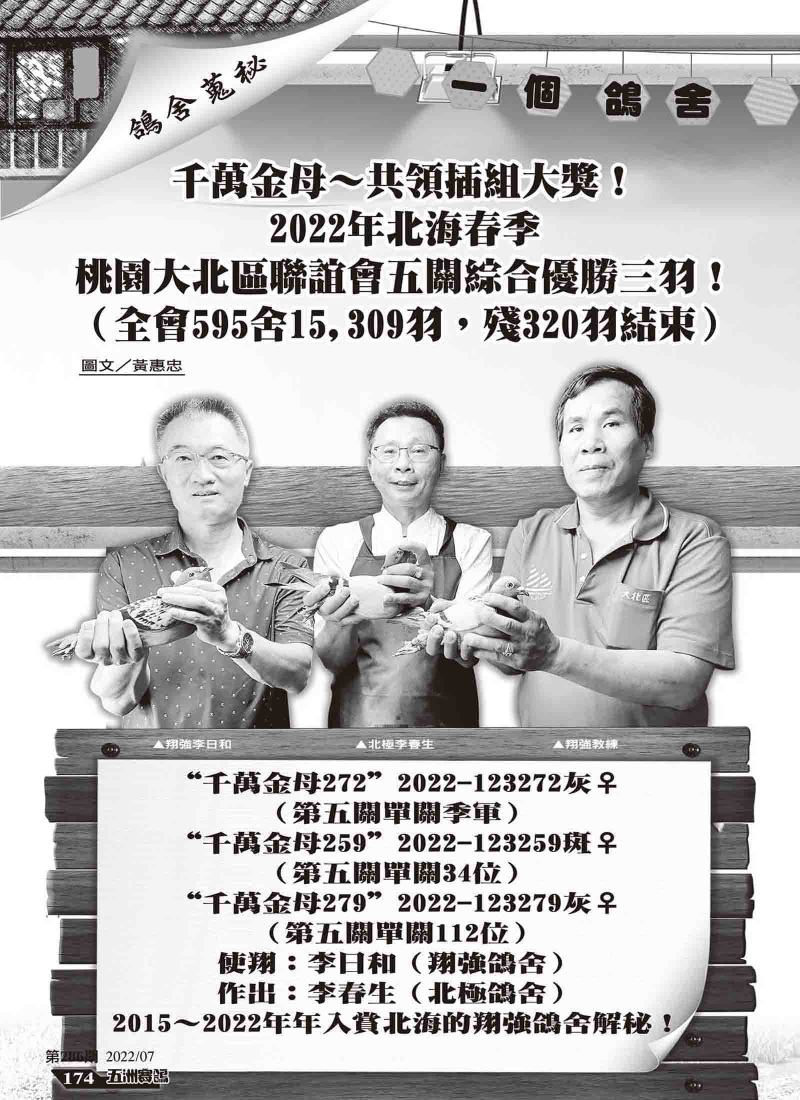 千萬金母〜共領插組大獎![翔強鴿舍]-五洲賽鴿286期專訪