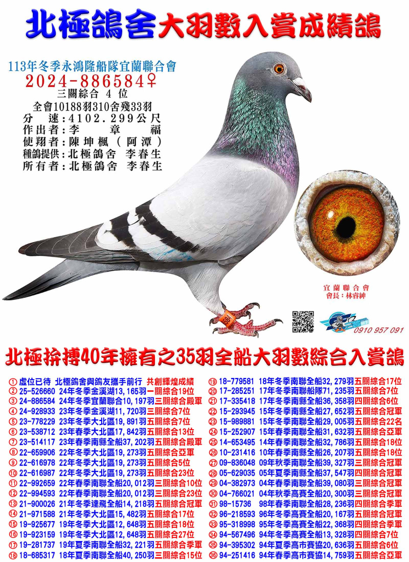 宜蘭聯合24冬10,197羽三關綜合殿軍 2024-886584灰♀