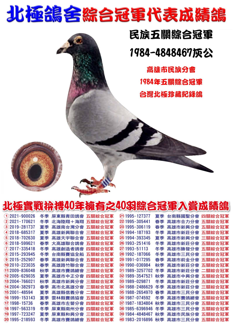民族五關綜合冠軍 1984-4848467灰公