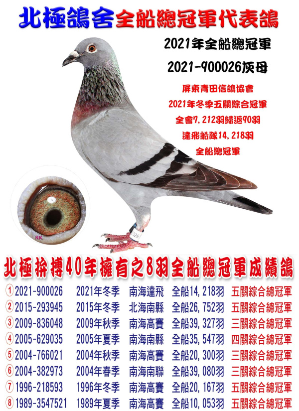 2021年全船總冠軍 2021-900026灰母
