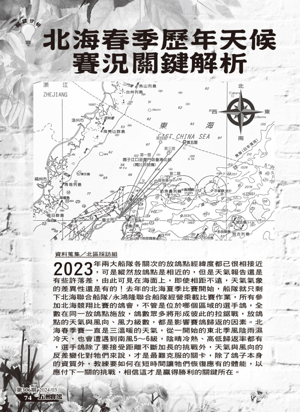 北海春季歷年天候賽況關鍵解析[本網站發佈:五洲賽鴿雜誌之圖文.皆經五洲李社長授權同意使用]