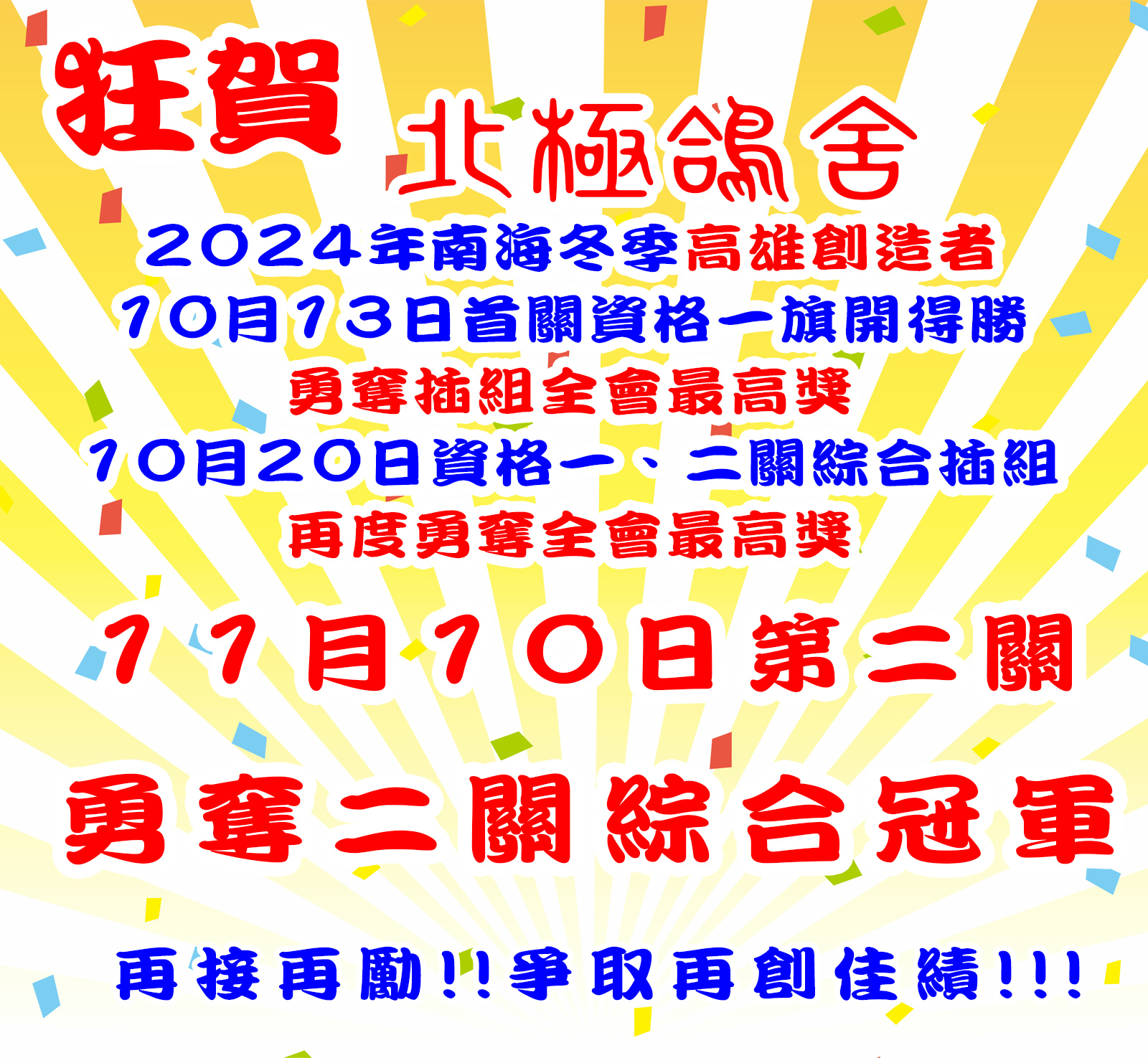 北極鴿舍 2024年南海冬季高雄創造者勇奪二關綜合冠軍