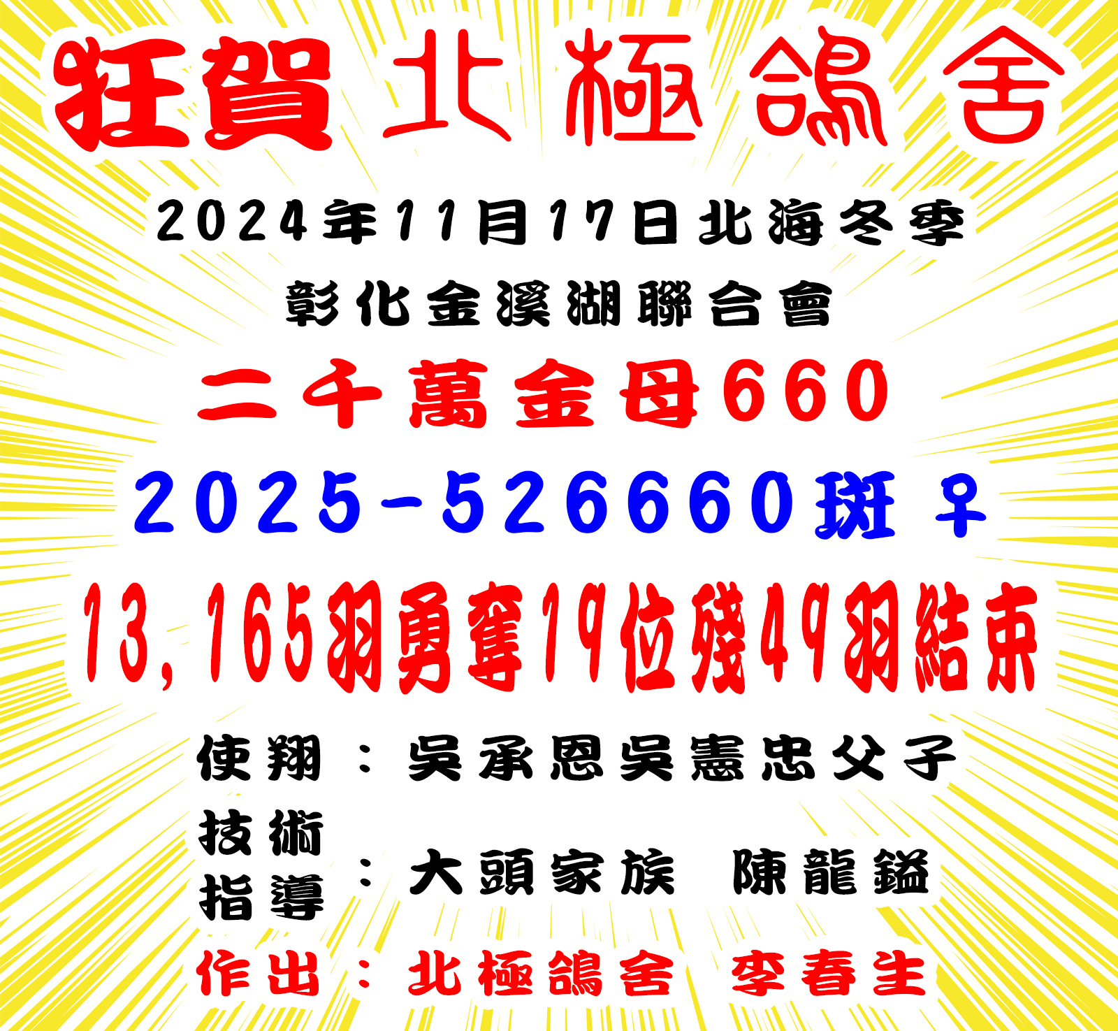 2024冬金溪湖聯合會13,165羽545舍19位殘49羽