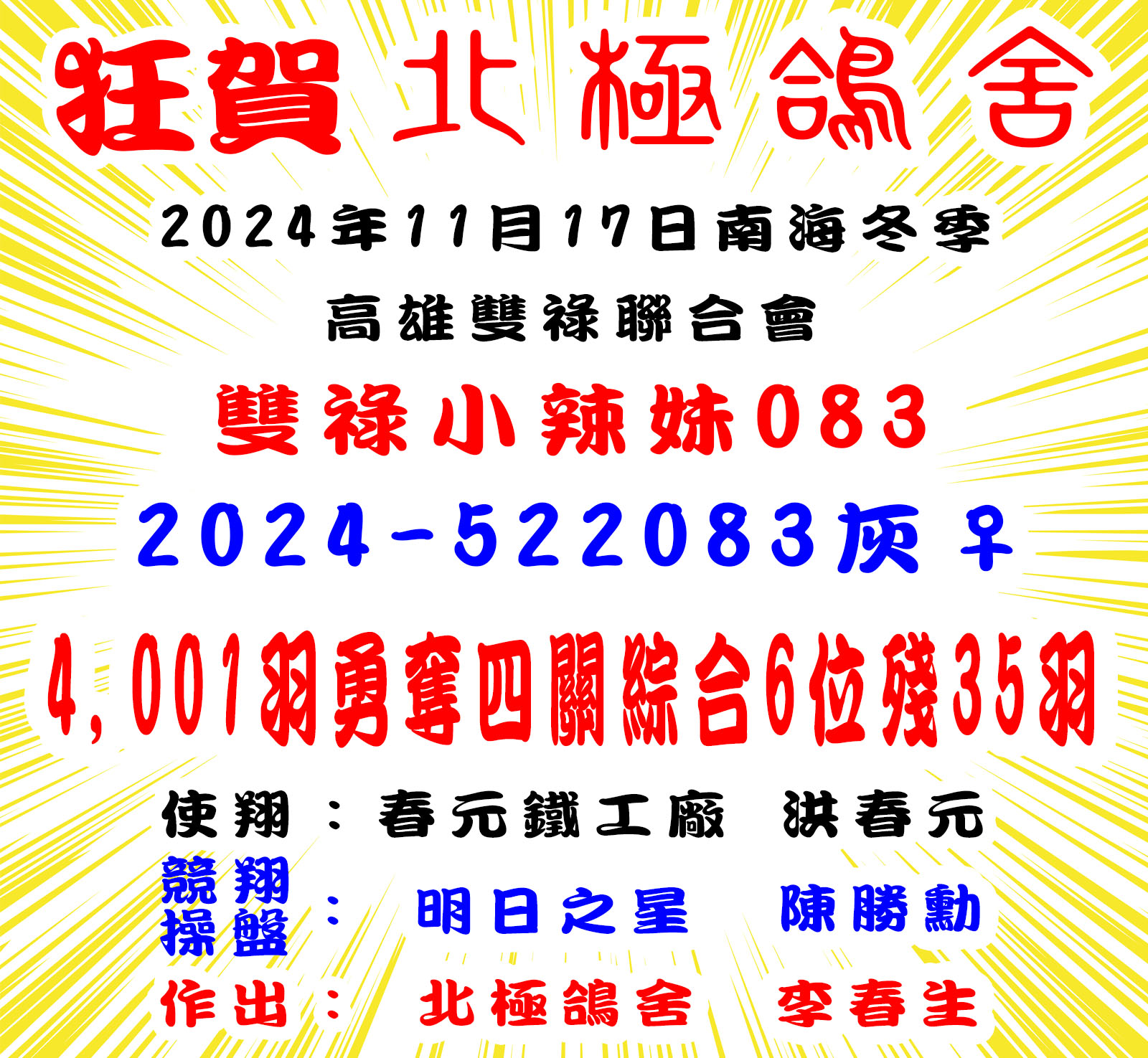 2024年冬季南海雙祿聯合會4,001羽四關綜合6位殘35羽結束