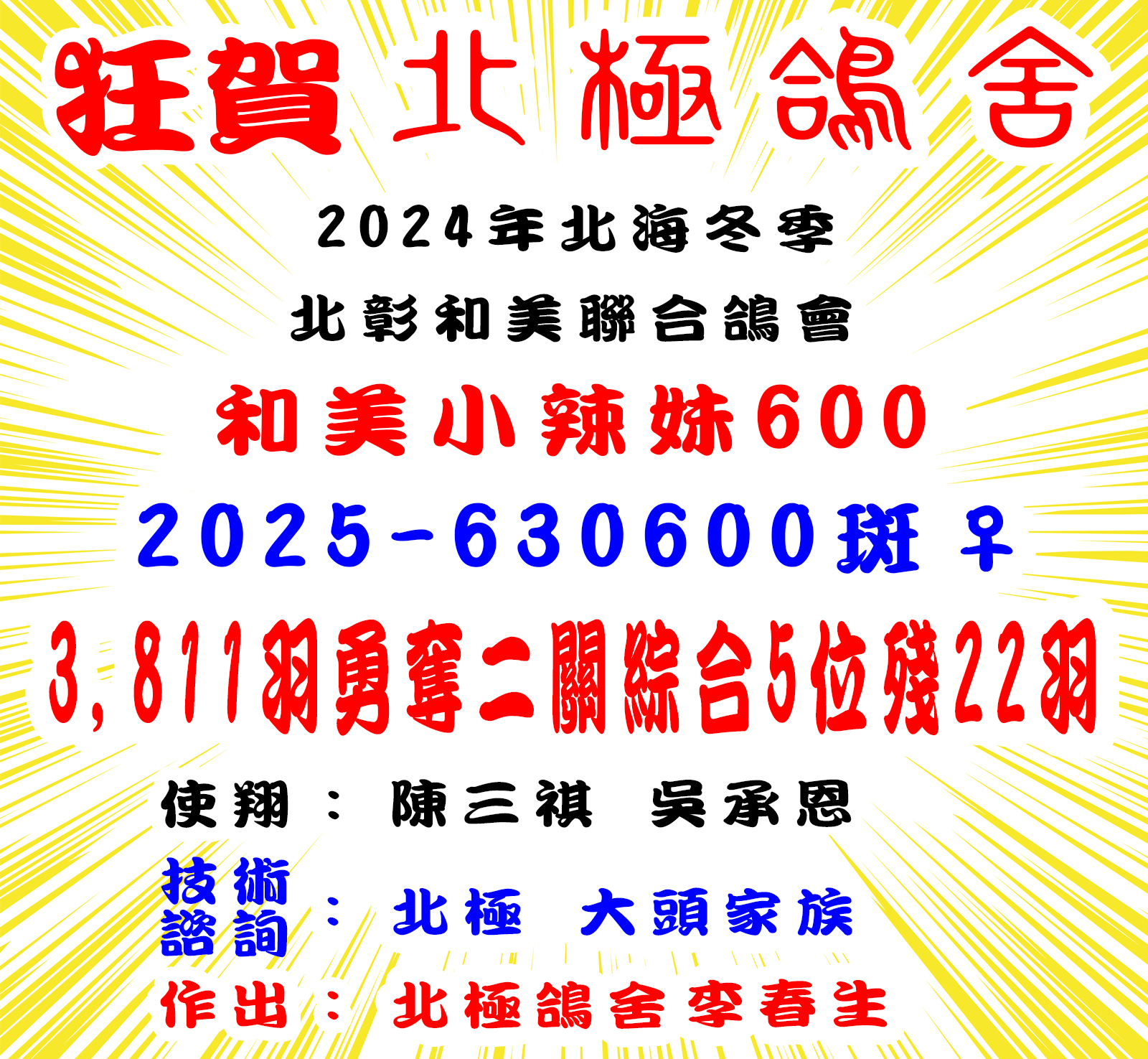 賀!113年冬季彰化和美聯合會3,811羽勇奪二關綜合5位殘22羽